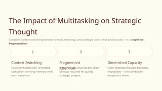 Navigating Cognitive Load for Effective Strategic Decision-Making in ...