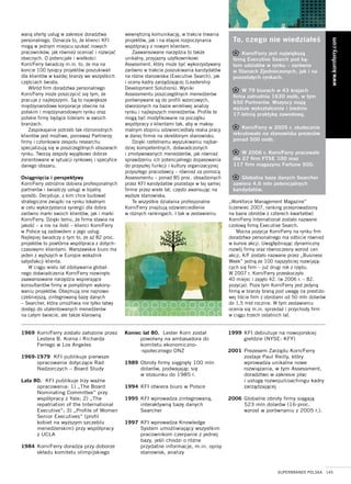 Case study marki Korn/Ferry International z Albumu Superbrands Polska ...