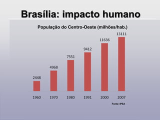 21 de abril de 1960“Viramos no dia de hoje uma página da história do Brasil... Damos por cumprido o nosso dever mais ousado, o mais dramático dever. Neste dia... consagrado ao alferes José Joaquim da Silva Xavier, o Tiradentes, no 138º ano da Independência e 71º da República, declaro, sob a proteção de Deus, inaugurada a Cidade de Brasília, Capital dos Estados Unidos do Brasil.”J.K.