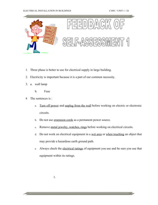 ELECTRICAL INSTALLATION IN BUILDINGS

C3001 / UNIT 1 / 24

1. Three phase is better to use for electrical supply in large building.
2. Electricity is important because it is a part of our common necessity.
3. a. wall lamp
b.
4

Fuse

The sentences is :
a.

Turn off power and unplug from the wall before working on electric or electronic
circuits.

b.

Do not use extension cords as a permanent power source.

c.

Remove metal jewelry, watches, rings before working on electrical circuits.

d.

Do not work on electrical equipment in a wet area or when touching an object that
may provide a hazardous earth ground path.

e.

Always check the electrical ratings of equipment you use and be sure you use that
equipment within its ratings.

1.

 