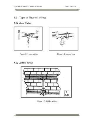 ELECTRICAL INSTALLATION IN BUILDINGS

1.2

C3001 / UNIT 1 / 9

Types of Electrical Wiring

1.2.1 Open Wiring

Figure 1.3 : open wiring

1.2.2 Hidden Wiring

Figure 1.5 : hidden wiring

Figure 1.4 : open wiring

 