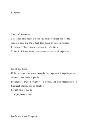 BSBFIM501 Manage budgets and financial plans | DOCX