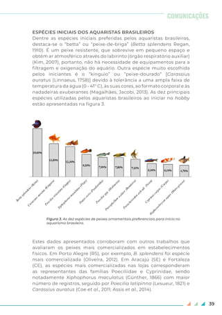 39
COMUNICAÇÕES
ESPÉCIES INICIAIS DOS AQUARISTAS BRASILEIROS
Dentre as espécies iniciais preferidas pelos aquaristas brasileiros,
destaca-se o “betta” ou “peixe-de-briga” (Betta splendens Regan,
1910). É um peixe resistente, que sobrevive em pequeno espaço e
obtém ar atmosférico através do labirinto (órgão respiratório auxiliar)
(Kim, 2007), portanto, não há necessidade de equipamentos para a
filtragem e oxigenação do aquário. Outra espécie muito escolhida
pelos iniciantes é o “kinguio” ou “peixe-dourado” [Carassius
auratus (Linnaeus, 1758)] devido à tolerância a uma ampla faixa de
temperatura da água (0 - 41º C), às suas cores, ao formato corporal e às
nadadeiras exuberantes (Magalhães, Jacobi, 2013). As dez principais
espécies utilizadas pelos aquaristas brasileiros ao iniciar no hobby
estão apresentadas na figura 3.
Estes dados apresentados corroboram com outros trabalhos que
avaliaram os peixes mais comercializados em estabelecimentos
físicos. Em Porto Alegre (RS), por exemplo, B. splendens foi espécie
mais comercializada (Oliveira, 2012). Em Aracajú (SE) e Fortaleza
(CE), as espécies mais comercializadas nas lojas corresponderam
as representantes das famílias Poeciliidae e Cyprinidae, sendo
notadamente Xiphophorus maculatus (Günther, 1866) com maior
número de registros, seguido por Poecilia latipinna (Lesueur, 1821) e
Carassius auratus (Coe et al., 2011; Assis et al., 2014).
Figura 3. As dez espécies de peixes ornamentais preferenciais para início no
aquarismo brasileiro.
 