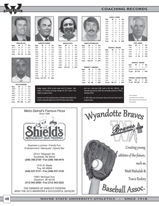COACHING RECORDS

                                                                                                                                                                 LEON A. LANDE
                                                                                                                                                        Year        W L      T      Pct
                                                                                                                                                        1968         6 22    0     .214
                                                                                                                                                        1967        11 11    0     .500
                                                                                                                                                        1966         9 7     0     .563
                                                                                                                                                        1965         6 13    0     .316
                                                                                                                                                        1964        12 9     0     .571
                                                                                                                                                        1963         9 10    0     .474
                                                                                                                                                        1962        10 6     0     .625
                                                                                                                                                        1961         8 5     0     .615
                                                                                                                                                        1960         5 7     0     .417
                                                                                                                                                        9 yrs.      76 90    0    .458
             RYAN KELLEY                 RODGER GEORGE                              ANGELO GUST                     CHRIST PETROULEAS                                                                  LEO S. MAAS
     Year      W L      T     Pct   Year     W L     T Pct                 Year       W L      T           Pct   Year    W L      T Pct                                                    Year          W L       T              Pct
     2011 %
               35 21    0    .625   2002     14 32   0 .304                1988       15 19    1          .443   1979    17 21    0 .447                     JOSEPH E. TRUSKE              1945           1 9      0             .100
     2010*  ^%
               32 20    0    .615   2001     26 24   0 .520                1987       27 21    0          .563   1978    27 16    0 .628                Year     W L       T Pct           1944           2 9      0             .182
     2009      25 26    0    .490   2000     21 27   1 .439                1986       17 16    0          .515   1977    19 27    0 .413                1959+     8 10     0 .444          1943           3 4      0             .429
     3 yrs.    92 67    0   .579    1999     32 19   0 .627                1985       16 16    0          .500   1976    19 28    0 .404                1958     12 9      0 .571          1942           0 11     0             .000
                                    1998*    28 14   2 .659                1984       14 11    0          .560   1975    18 25    0 .419                1957      5 4      0 .556          4 yrs.         6 33     0            .154
                                    1997     27 20   1 .573                1983       15 17    0          .469   1974    20 20    0 .500                1956      5 9      0 .357
                                    1996     20 24   2 .457                1982*      29 16    0          .644   6 yrs. 120 137   0 .467                1955      8 8      0 .500
                                    1995     24 24   0 .500                1981*      21 18    0          .538                                          1954      7 10     0 .412               JOSEPH E. TRUSKE
                                    1994     15 31   1 .330                1980*      20 17    1          .539                                          1953      4 13     0 .235          Year        W L         T Pct
                                    1993     14 34   1 .296                9 yrs.    174 151  2          .535        ROBERT T. SAMARAS                  1952      2 12     0 .143          1941         5 7        0 .417
                                    1992     15 34   0 .306                                                      Year     W L      T Pct                1951      5 8      0 .385          Joseph E. Truske career total
                                    1991      6 30   0 .167                                                      1973    19 17     1 .527               1950      5 10     0 .333          15 yrs. 95 124          1 .434
                                    1990     12 32   0 .273                                                      1972    16 23     0 .410               1949      9 7      0 .563
                                    1989     18 26   3 .415                                                      1971    18 17     0 .514               1948      9 6      0 .600
                                    14 yrs. 272 371 11 .424                                                      1970    12 14     0 .462               1947      8 3      0 .727          OVERALL SCHOOL RECORD
                                                                                                                 1969    17 9      0 .654               1946      3 8      1 .292          Year      W L      T Pct
                                                                                                                 5 yrs.  82 80     1 .506               14 yrs. 90 117     1 .435          71 yrs. 1078 1201 15 .473
           JAY ALEXANDER
     Year      W L     T      Pct
     2008^% 34 19      0     .642
     2007      29 22   0     .569     Kelley’s .579 winning percentage through the 2011 season is the               Alexander garnered two (2005, 08), and George earned one (1998) as
     2006      19 34   0     .358     highest in program history.                                                   did Kelley (2010).
     2005^% 32 19      0     .627                                                                                                                                                          * GLIAC Champions
     2004      25 28   0     .472                                                                                                                                                          ^
                                                                                                                                                                                               GLIAC Regular-Season Champions
     2003      22 26   0     .458     of Fame, along with Angelo Gust, Christ Petrouleas and Leo Maas.              program history.                                                       %
                                                                                                                                                                                               NCAA Regional Tournament Appearance
     6 yrs. 161 148    0    .521                                                                                                                                                           +
                                                                                                                                                                                               PAC Champions




                     Metro Detroit’s Famous Pizza
                                         Since 1946




               THE OWNERS OF SHIELD’S PIZZERIA
        WISH THE 2012 WARRIORS A SUCCESSFUL SEASON!


48                                         WAYNE STATE UNIVERSITY ATHLETICS                                                                                                               SINCE 1918
 