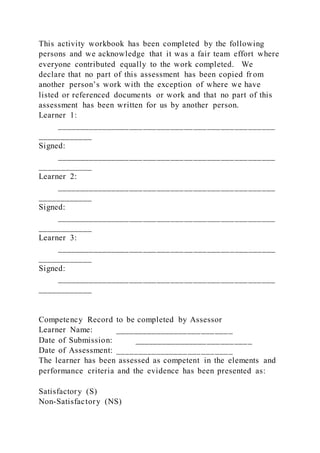 This activity workbook has been completed by the following
persons and we acknowledge that it was a fair team effort where
everyone contributed equally to the work completed. We
declare that no part of this assessment has been copied fr om
another person’s work with the exception of where we have
listed or referenced documents or work and that no part of this
assessment has been written for us by another person.
Learner 1:
________________________________________________
____________
Signed:
________________________________________________
____________
Learner 2:
________________________________________________
____________
Signed:
________________________________________________
____________
Learner 3:
________________________________________________
____________
Signed:
________________________________________________
____________
Competency Record to be completed by Assessor
Learner Name: __________________________
Date of Submission: __________________________
Date of Assessment: __________________________
The learner has been assessed as competent in the elements and
performance criteria and the evidence has been presented as:
Satisfactory (S)
Non-Satisfactory (NS)
 