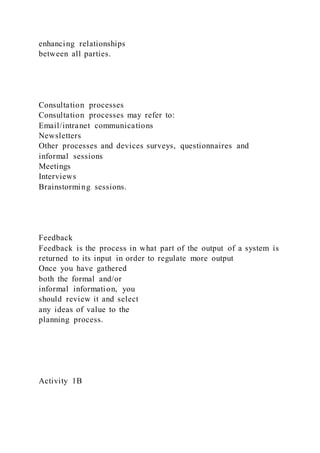 enhancing relationships
between all parties.
Consultation processes
Consultation processes may refer to:
Email/intranet communications
Newsletters
Other processes and devices surveys, questionnaires and
informal sessions
Meetings
Interviews
Brainstorming sessions.
Feedback
Feedback is the process in what part of the output of a system is
returned to its input in order to regulate more output
Once you have gathered
both the formal and/or
informal information, you
should review it and select
any ideas of value to the
planning process.
Activity 1B
 