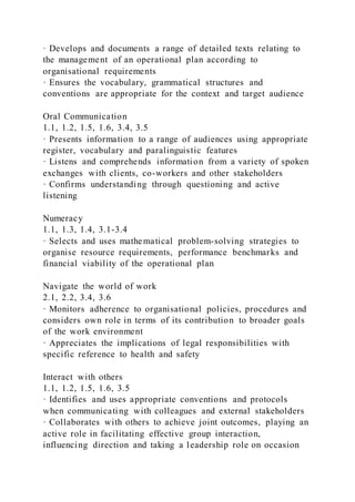 · Develops and documents a range of detailed texts relating to
the management of an operational plan according to
organisational requirements
· Ensures the vocabulary, grammatical structures and
conventions are appropriate for the context and target audience
Oral Communication
1.1, 1.2, 1.5, 1.6, 3.4, 3.5
· Presents information to a range of audiences using appropriate
register, vocabulary and paralinguistic features
· Listens and comprehends information from a variety of spoken
exchanges with clients, co-workers and other stakeholders
· Confirms understanding through questioning and active
listening
Numeracy
1.1, 1.3, 1.4, 3.1-3.4
· Selects and uses mathematical problem-solving strategies to
organise resource requirements, performance benchmarks and
financial viability of the operational plan
Navigate the world of work
2.1, 2.2, 3.4, 3.6
· Monitors adherence to organisational policies, procedures and
considers own role in terms of its contribution to broader goals
of the work environment
· Appreciates the implications of legal responsibilities with
specific reference to health and safety
Interact with others
1.1, 1.2, 1.5, 1.6, 3.5
· Identifies and uses appropriate conventions and protocols
when communicating with colleagues and external stakeholders
· Collaborates with others to achieve joint outcomes, playing an
active role in facilitating effective group interaction,
influencing direction and taking a leadership role on occasion
 