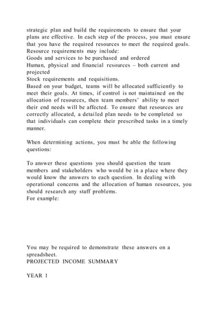 strategic plan and build the requirements to ensure that your
plans are effective. In each step of the process, you must ensure
that you have the required resources to meet the required goals.
Resource requirements may include:
Goods and services to be purchased and ordered
Human, physical and financial resources – both current and
projected
Stock requirements and requisitions.
Based on your budget, teams will be allocated sufficiently to
meet their goals. At times, if control is not maintained on the
allocation of resources, then team members’ ability to meet
their end needs will be affected. To ensure that resources are
correctly allocated, a detailed plan needs to be completed so
that individuals can complete their prescribed tasks in a timely
manner.
When determining actions, you must be able the following
questions:
To answer these questions you should question the team
members and stakeholders who would be in a place where they
would know the answers to each question. In dealing with
operational concerns and the allocation of human resources, you
should research any staff problems.
For example:
You may be required to demonstrate these answers on a
spreadsheet.
PROJECTED INCOME SUMMARY
YEAR 1
 