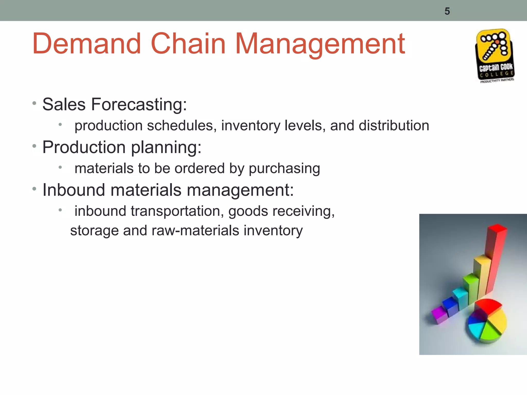 5


Demand Chain Management
• Sales Forecasting:
    • production schedules, inventory levels, and distribution
• Production planning:
    • materials to be ordered by purchasing
• Inbound materials management:
    • inbound transportation, goods receiving,
      storage and raw-materials inventory
 