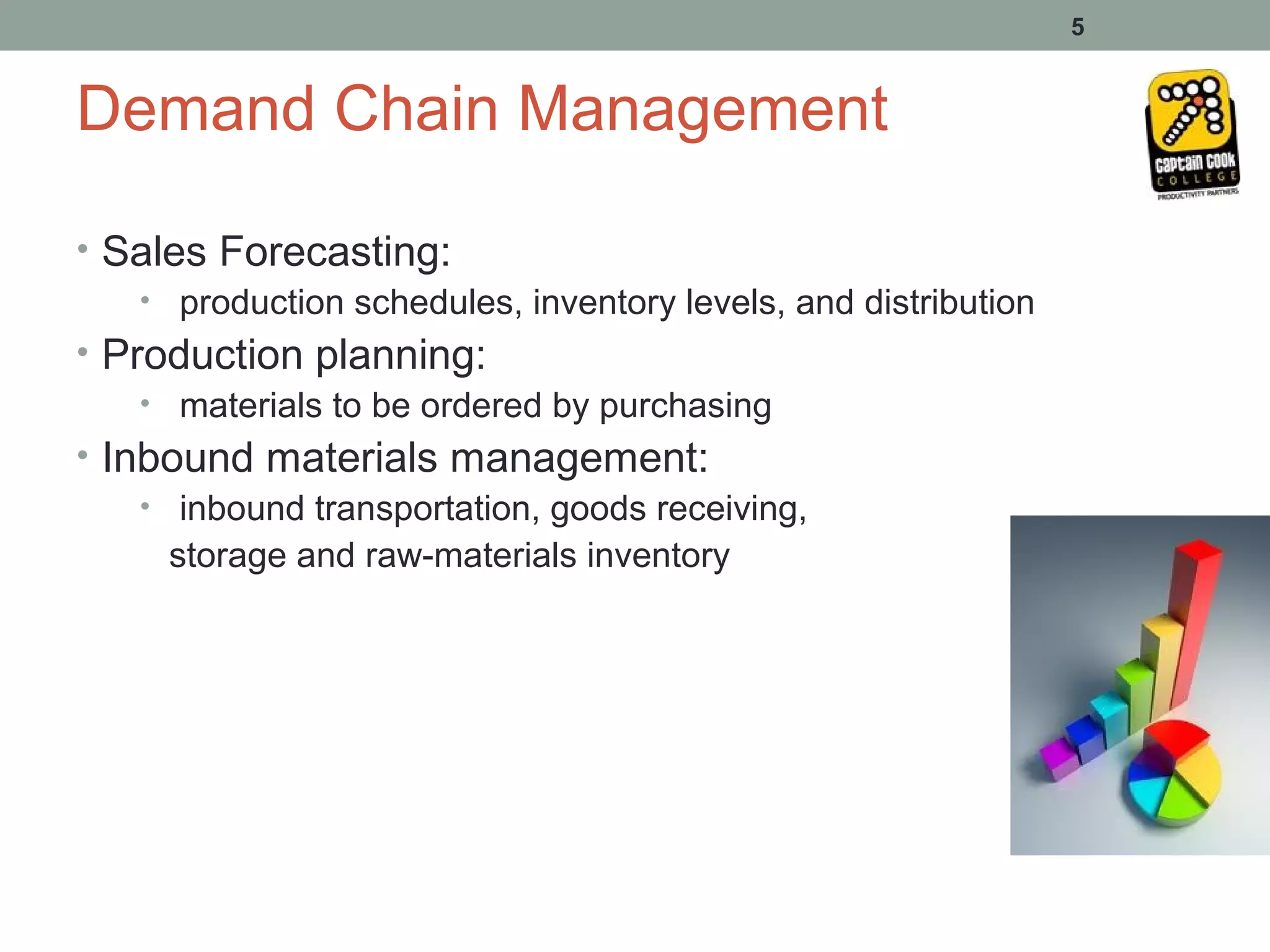5


Demand Chain Management

• Sales Forecasting:
    • production schedules, inventory levels, and distribution
• Production planning:
    • materials to be ordered by purchasing
• Inbound materials management:
    • inbound transportation, goods receiving,
      storage and raw-materials inventory
 