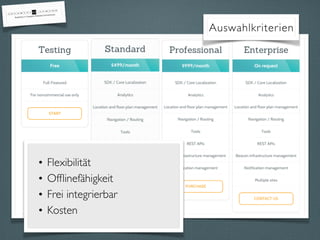 • Flexibilität
• Ofﬂinefähigkeit
• Frei integrierbar
• Kosten
Auswahlkriterien
 