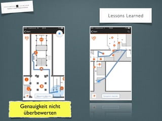 Genauigkeit nicht
überbewerten
Lessons Learned
 
