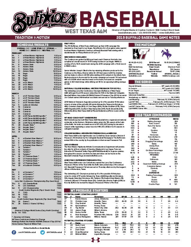 WT Baseball Game Notes (1-31-19)