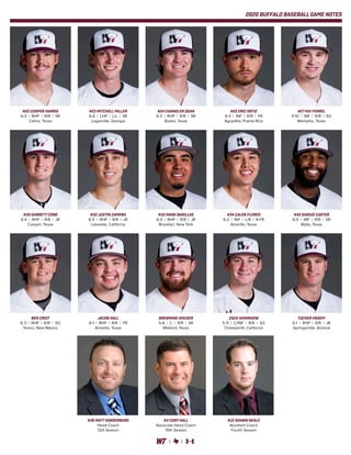 2020 BUFFALO BASEBALL GAME NOTES
#22 COOPER HARRIS
6-3 | RHP | R/R | SR
Celina, Texas
#23 MITCHELL MILLER
6-6 | LHP | L/L | SR
Loganville, Georgia
#24 CHANDLER DEAN
6-3 | RHP | R/R | SR
Bowie, Texas
#25 ERIC ORTIZ
6-3 | INF | R/R | FR
Aguadilla, Puerto Rico
#27 KIX FERREL
5-10 | INF | R/R | SO
Memphis, Texas
#30 GARRETT COBB
6-4 | RHP | R/R | JR
Canyon, Texas
#32 JUSTIN ZAMORA
6-5 | RHP | R/R | JR
Lakeside, California
#33 MARK BARILLAS
6-4 | RHP | R/R | JR
Brooklyn, New York
#34 CALEB FLORES
6-2 | INF | L/R | R-FR
Amarillo, Texas
#42 DARIUS CARTER
6-0 | INF | R/R | SR
Wylie, Texas
BEN CRIST
6-3 | RHP | R/R | SO
Texico, New Mexico
JACOB HALL
6-1 | RHP | R/R | FR
Amarillo, Texas
BROWNING HOUSER
5-8 | C | R/R | SR
Midland, Texas
ZACH KAMINKOW
5-11 | C/INF | R/R | SO
Chatsworth, California
TUCKER KNIGHT
6-1 | RHP | R/R | JR
Springerville, Arizona
#36 MATT VANDERBURG
Head Coach
12th Season
#3 CORY HALL
Associate Head Coach
10th Season
#12 SHAWN NEALE
Assistant Coach
Fourth Season
 