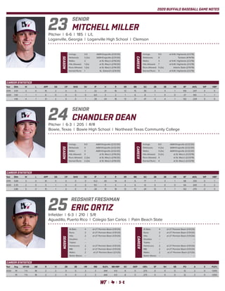 2020 BUFFALO BASEBALL GAME NOTES
MITCHELL MILLER
Pitcher | 6-6 | 185 | L/L
Loganville, Georgia | Loganville High School | Clemson
SENIOR
23
Year	ERA	 W	 L	 APP	 GS	 CP	 SHO	 SV	 IP	 H	 R	 ER	 BB	 SO	 2B	 3B	 HR	 BF	 AVG.	 WP	 HBP
2019	4.91	 3	 0	 15	 2	 0	 0	 1	 22	 21	 16	 12	 15	 39	 3	 4	 1	 105	 .247	 4	 4
2020	1.50	1	 1	6	0	0	0	0	6.0	3	 2	1	6	8	1	0	0	27	.150	1	 1
	4.18	4	 1	 21	2	 0	0	 1	28	24	18	13	21	47	4	 4	 1	132	.229	5	 5
CAREER STATISTICS
CAREER
Innings: 	 5.0	 at N.M. Highlands (2/2/19)
Strikeouts: 	 8	 Tarleton (4/14/19)
Walks: 	 3	 at N.M. Highlands (2/2/19)
Hits Allowed: 	 7	 at N.M. Highlands (2/2/19)
Runs Allowed: 	 5 (2x)	 Adams State (2/10/19)
Earned Runs: 	 5	 at N.M. Highlands (2/2/19)
SEASON
Innings: 	 2.0	 A&M-Kingsville (2/21/20)
Strikeouts: 	 3 (2x)	 A&M-Kingsville (2/21/20)
Walks: 	 2	 at St. Mary’s (2/16/20)
Hits Allowed: 	 1 (2x)	 at St. Mary’s (2/16/20)
Runs Allowed: 	 1 (2x)	 at St. Mary’s (2/16/20)
Earned Runs: 	 1	 St.. Edward’s (2/9/20)
CHANDLER DEAN
Pitcher | 6-3 | 205 | R/R
Bowie, Texas | Bowie High School | Northeast Texas Community College
SENIOR
24
Year	ERA	 W	 L	 APP	 GS	 CP	 SHO	 SV	 IP	 H	 R	 ER	 BB	 SO	 2B	 3B	 HR	 BF	 AVG.	 WP	 HBP
2019	5.68	3	 0	10	0	 0	0	0	12.2	20	14	8	 6	17	7	 3	 1	68	.333	0	 1
2020	2.35	2	0	5	1	 0	0	0	15.1	11	4	4	6	12	5	0	0	64	.200	0	2
	3.86	5	 0	 15	 1	 0	 0	 0	28	31	 18	12	12	29	12	 3	 1	132	.270	0	 3
CAREER STATISTICS
CAREER
Innings: 	 6.0	 A&M-Kingsville (2/22/20)
Strikeouts: 	 4 (2x)	 A&M-Kingsville (2/22/20)
Walks: 	 3 (2x)	 A&M-Kingsville (2/22/20)
Hits Allowed: 	 5 (2x)	 at St. Mary’s (2/23/19)
Runs Allowed: 	 4	 at St. Mary’s (2/23/19)
Earned Runs: 	 4	 at St. Mary’s (2/23/19)
SEASON
Innings: 	 6.0	 A&M-Kingsville (2/22/20)
Strikeouts: 	 4	 A&M-Kingsville (2/22/20)
Walks: 	 3	 A&M-Kingsville (2/22/20)
Hits Allowed: 	 4	 at St. Mary’s (2/16/20)
Runs Allowed: 	 2 (2x)	 at St. Mary’s (2/16/20)
Earned Runs: 	 2 (2x)	 at St. Mary’s (2/16/20)
ERIC ORTIZ
Infielder | 6-3 | 210 | S/R
Aguadillo, Puerto Rico | Colegio San Carlos | Palm Beach State
REDSHIRT FRESHMAN
25
SEASON
At Bats: 	 4	 at UT Permian Basin (1/31/20)
Runs: 	 2	 at UT Permian Basin (1/31/20)
Hits: 	 2	 at UT Permian Basin (1/31/20)
Doubles: 	 --	 --
Triples: 	 --	 --
Homeruns: 	 2	 at UT Permian Basin (1/31/20)
RBI: 	 2	 at UT Permian Basin (1/31/20)
Walks: 	 2	 at UT Permian Basin (2/1/20)
Stolen Bases: 	 --	 --
CAREER
At Bats: 	 4	 at UT Permian Basin (1/31/20)
Runs: 	 2	 at UT Permian Basin (1/31/20)
Hits: 	 2	 at UT Permian Basin (1/31/20)
Doubles: 	 --	 --
Triples: 	 --	 --
Homeruns: 	 2	 at UT Permian Basin (1/31/20)
RBI: 	 2	 at UT Permian Basin (1/31/20)
Walks: 	 2	 at UT Permian Basin (2/1/20)
Stolen Bases: 	 --	 --
Year	Avg	 GP-GS	 AB	 R	 H	 2B	 3B	 HR	 RBI	 SLG%	BB-HBP	 SO	 GDP	 OB%	 SF	 SH	 SB	 PO	 A	 E	 FLD%
2020	.111	7-5	18	 2	 2	 0	 0	 2	 3	.444	4-0	8	 0	.273	0	 0	 0	 12	 2	 0	1.000
	 .111	7-5	18	 2	 2	 0	 0	 2	 3	.444	4-0	8	 0	.273	0	 0	 0	 12	 2	 0	1.000
CAREER STATISTICS
 