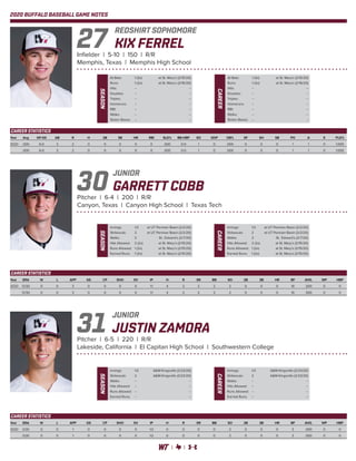 2020 BUFFALO BASEBALL GAME NOTES
KIX FERREL
Infielder | 5-10 | 150 | R/R
Memphis, Texas | Memphis High School
REDSHIRT SOPHOMORE
27
Year	Avg	 GP-GS	 AB	 R	 H	 2B	 3B	 HR	 RBI	 SLG%	BB-HBP	 SO	 GDP	 OB%	 SF	 SH	 SB	 PO	 A	 E	 FLD%
2020	.000	6-0	3	2	0	0	0	0	0	.000	0-0	1	0	.000	0	0	0	1	 1	0	1.000
	.000	6-0	3	2	0	0	0	0	0	.000	0-0	1	0	.000	0	0	0	1	 1	0	1.000
CAREER STATISTICS
GARRETT COBB
Pitcher | 6-4 | 200 | R/R
Canyon, Texas | Canyon High School | Texas Tech
JUNIOR
30
JUSTIN ZAMORA
Pitcher | 6-5 | 220 | R/R
Lakeside, California | El Capitan High School | Southwestern College
JUNIOR
31
SEASON
At Bats: 	 1 (3x)	 at St. Mary’s (2/15/20)
Runs: 	 1 (2x)	 at St. Mary’s (2/16/20)
Hits: 	 --	 --
Doubles: 	 --	 --
Triples: 	 --	 --
Homeruns: 	 --	 --
RBI: 	 --	 --
Walks: 	 --	 --
Stolen Bases: 	 --	 --
CAREER
At Bats: 	 1 (3x)	 at St. Mary’s (2/15/20)
Runs: 	 1 (2x)	 at St. Mary’s (2/16/20)
Hits: 	 --	 --
Doubles: 	 --	 --
Triples: 	 --	 --
Homeruns: 	 --	 --
RBI: 	 --	 --
Walks: 	 --	 --
Stolen Bases: 	 --	 --
Year	ERA	 W	 L	 APP	 GS	 CP	 SHO	 SV	 IP	 H	 R	 ER	 BB	 SO	 2B	 3B	 HR	 BF	 AVG.	 WP	 HBP
2020	13.50	0	0	3	0	0	0	0	1.1	4	 2	2	2	2	0	0	0	10	.500	0	0
	13.50	0	0	3	0	0	0	0	1.1	4	 2	2	2	2	0	0	0	10	.500	0	0
CAREER STATISTICS
CAREER
Innings: 	 1.0	 at UT Permian Basin (2/2/20)
Strikeouts: 	 2	 at UT Permian Basin (2/2/20)
Walks: 	 2	 St.. Edward’s (2/7/20)
Hits Allowed: 	 2 (2x)	 at St. Mary’s (2/15/20)
Runs Allowed: 	 1 (2x)	 at St. Mary’s (2/15/20)
Earned Runs: 	 1 (2x)	 at St. Mary’s (2/15/20)
SEASON
Innings: 	 1.0	 at UT Permian Basin (2/2/20)
Strikeouts: 	 2	 at UT Permian Basin (2/2/20)
Walks: 	 2	 St.. Edward’s (2/7/20)
Hits Allowed: 	 2 (2x)	 at St. Mary’s (2/15/20)
Runs Allowed: 	 1 (2x)	 at St. Mary’s (2/15/20)
Earned Runs: 	 1 (2x)	 at St. Mary’s (2/15/20)
Year	ERA	 W	 L	 APP	 GS	 CP	 SHO	 SV	 IP	 H	 R	 ER	 BB	 SO	 2B	 3B	 HR	 BF	 AVG.	 WP	 HBP
2020	0.00	0	0	1	0	0	0	0	1.0	0	0	0	0	2	0	0	0	3	.000	0	0
	0.00	0	0	1	0	0	0	0	1.0	0	0	0	0	2	0	0	0	3	.000	0	0
CAREER STATISTICS
CAREER
Innings: 	 1.0	 A&M-Kingsville (2/23/20)
Strikeouts: 	 2	 A&M-Kingsville (2/23/20)
Walks: 	 --	 --
Hits Allowed: 	 --	 --
Runs Allowed: 	 --	 --
Earned Runs: 	 --	 --
SEASON
Innings: 	 1.0	 A&M-Kingsville (2/23/20)
Strikeouts: 	 2	 A&M-Kingsville (2/23/20)
Walks: 	 --	 --
Hits Allowed: 	 --	 --
Runs Allowed: 	 --	 --
Earned Runs: 	 --	 --
 