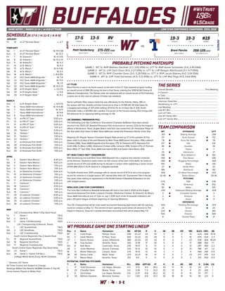 WT Baseball Game Notes (3-11-20)