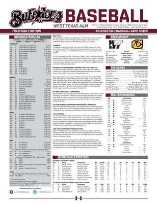BASEBALLDirector of Digital Media & Creative Content / BSB Contact: Brent Seals
bseals@wtamu.edu | (O): 806-651-4442 | www.GoBuffsGo.com
2019 BUFFALO BASEBALL GAME NOTES
SCHEDULE/RESULTS THE MATCHUP
THE SERIES
TEAM COMPARISON
WT PROBABLE STARTERS
17-3 (0-0 LSC)
6th
Matt Vanderburg
11th Season
334-208 (.616)
@WTAMUBaseball
GoBuffsGo.com
Record
NCBWA Ranking
Head Coach
Experience
Record at School
Twitter
Website
9-12 (0-0 LSC)
NR
Brady Huston
4th Season
85-85 (.500)
@CameronAggies
CameronAggies.com
Overall (Streak):................................................WT Leads 43-34 (W5)
In Canyon:..........................................................WT Leads 30-17 (W4)
In Lawton:.............................................................CU Leads 17-12 (W1)
Neutral Site:........................................................... WT Leads 1-0 (W5)
Unknown Date/Site:................................................................................
Vanderburg vs. CU:.............................................................29-15 (W5)
Last Meeting:.................................................April 16, 2018 (Canyon)
Last WT Win:.......................................April 16, 2018 (Canyon / 12-2)
Last CU Win:......................................... April 15, 2017 (Lawton / 6-5)
Last WT Series Win:......................April 15-16, 2018 (Canyon / 4-0)
Last CU Series Win:...........................April 3-4, 2009 (Lawton / 3-1)
WT
.350
174
8.7
229
46
8
19
157
348
.531
78
45
104
.447
28-32
3.46
210
58
.241
1
3
7
.963
23
132
468
11
OFFENSIVE
Batting Average
Runs Scored
Runs Per Game
Hits
Doubles
Triples
Homeruns
Runs Batted In
Total Bases
Slugging Percentage
Walks
Hit-By-Pitch
Strikeouts
On-Base Percentage
Stolen Bases
PITCHING
ERA
Strikeouts
Walks
Opponent Batting Average
Complete Games
Shutouts
Saves
DEFENSIVE
Fielding Percentage
Errors
Assists
Putouts
Double Plays
CU
.240
125
6.0
167
29
3
6
106
220
.317
129
29
209
.380
29-38
6.29
171
94
.299
0
1
5
.945
41
167
532
16
OVERALL: 17-3 | LONE STAR: 0-0 | STREAK: W4
HOME: 8-1 | AWAY: 9-2 | NEUTRAL: 0-0
FEBRUARY
Fri.	 1	 at New Mexico Highlands		 W, 6-5
Sat.	 1	 at New Mexico Highlands		 W, 4-2
Sat.	 2	 at New Mexico Highlands		W, 16-6 (7)
Sat.	 2	 at New Mexico Highlands		 W, 10-3
Fri.	 8	 Adams State		W, 14-1 (7)
Sat.	 9	 Adams State		W, 6-5 (9)
Sat.	 9	 Adams State		 W, 12-0
Sun.	 10	 Adams State		 W, 8-5
Fri.	 15	 Regis		 W, 16-1
Sat.	 16	 Regis		 L, 2-7
Sat.	 16	 Regis		 W, 6-4
Sun.	 17	 Regis		 W, 9-5
Fri.	 22	 at St. Mary’s		 W, 10-3
Sat.	 23	 at St. Mary’s		 W, 13-4
Sat.	 23	 at St. Mary’s		 L, 6-11
Sun.	 24	 at St. Mary’s		 L, 4-7
MARCH
Fri.	 1	 at UT Permian Basin		 W, 2-0
Sat.	 2	 at UT Permian Basin		 W, 7-4
Sat.	 2	 at UT Permian Basin		 W, 14-0
Sun. 	 3	 at UT Permian Basin		Cancelled
Tue.	 5	 Lubbock Christian		 W, 9-1
Fri.	 15	 Cameron		2:00 p.m.
Sat.	16	Cameron		2:00 p.m.
Sat.	 16	 Cameron		5:00 p.m.
Sun.	 17	 Cameron		 1:00 p.m.
Fri.	 22	 at Texas A&M-Kingsville *		6:00 p.m.
Sat.	 23	 at Texas A&M-Kingsville *		 1:00 p.m.
Sat. 	 23	 at Texas A&M-Kingsville *		4:00 p.m.
Sun.	 24	 at Texas A&M-Kingsville *		 1:00 p.m.
Fri.	29	(RV) Angelo State *		 6:30 p.m.
Sat.	30	(RV) Angelo State *		4:00 p.m.
Sat.	30	(RV) Angelo State *		 7:00 p.m.
Sun.	31	 (RV) Angelo State *		 1:00 p.m.
APRIL
Fri.	 5	 at Eastern New Mexico *		8:00 p.m.
Sat.	 6	 at Eastern New Mexico *		2:00 p.m.
Sat.	 6	 at Eastern New Mexico *		5:00 p.m.
Sun.	 7	 at Eastern New Mexico *		2:00 p.m.
Fri.	 12	 Tarleton *		 6:30 p.m.
Sat.	 13	 Tarleton *		4:00 p.m.
Sat.	 13	 Tarleton *		 7:00 p.m.
Sun.	 14	 Tarleton *		 1:00 p.m.
Fri.	 18	 UT Permian Basin *		 6:30 p.m.
Sat.	 19	 UT Permian Basin *		4:00 p.m.
Sat.	 19	 UT Permian Basin *		 7:00 p.m.
Sun.	 20	 UT Permian Basin *		 1:00 p.m.
Tue.	 23	 at (RV) Lubbock Christian		 6:30 p.m.
MAY
Fri.	 3	 at Cameron *		 7:30 p.m.
Sat.	 4	 at Cameron *		 5:30 p.m.
Sat.	 4	 at Cameron *		 8:30 p.m.
Sun.	 5	 at Cameron *		 1:00 p.m.
Lone Star Conference Championship (Top Seed Host)
Thu.	 9	 LSC Quarterfinals		 T.B.D.
Fr.	 10	 LSC Semifinals		 T.B.D.
Sat.	 11	 LSC Championship		 T.B.D.
South Central Regionals (Top 2 Seeds Host)
Fri.	 17	T.B.D.		 T.B.D.
Sat.	18	T.B.D.		 T.B.D.
Sun.	19	 T.B.D.		 T.B.D.
South Central Super Regionals (Top Seed Host)
Thu.	 23	 Game 1		 T.B.D.
Fri.	 24	 Game 2 / Game 3 (If Nec.)		 T.B.D.
JUNE
Division II College World Series (Cary, North Carolina)
Sa-Sa	 1-8 T.B.D.		 T.B.D.
* - Denotes LSC Game
All Times Central and Subject to Change
Rankings Refelct the Newest NCBWA Division II Top-25 Poll
Home Games Played at Wilder Park
WEST TEXAS A&M
FIRST PITCH
The #6 Buffaloes of West Texas A&M return to the friendly confines of Wilder
Park this weekend as they host the Cameron Aggies in a four-game non
conference series starting on Friday afternoon at 2 p.m. in Canyon.
CAMERON
The Aggies are guided by fourth year head coach Brady Huston who holds
an overall record of 85-85 entering this weekend, Huston was hired to guide
the Aggies in the Summer of 2015 following one season as the program’s top
assistant.
CU is led offensively by Dillon Turney who is hitting .324 on the season with four
doubles and 10 RBI with nine runs scored and 23 hits in his 71 at-bats. The Aggies
are led on the mound by Devin Castro who has tossed a team-high 33.2 innings
so far this season, registering an overall record of 1-1 with a 3.21 ERA as the lefty
has struck out 28 opposing batters.
NATIONAL COLLEGE BASEBALL WRITERS TOP-25 POLL (MAR. 12)
The West Texas A&M Buffaloes remained sixth in the first regular-season
installment of the National Collegiate Baseball Writers Association (NCBWA)
Division II Top-25 Poll announced on Tuesday afternoon.
Delta State picked up 14 first place votes to remain atop of the poll with 494
points followedy by Colorado Mesa (six first place, 479), UC San Diego (436),
Illinois Springfield (419), Tampa (402), West Texas a&M (386), St. Could State
(382), North Greenville (365), Southern New Hampshire (345) and West Chester
(331) to round out the top ten. The South Central Region was represented by
Colorado Mesa (2nd), WT (6th), Colorado School of Mines (13th), Dixie State
(22nd), Angelo State (RV) and Lubbock Christian (RV).
WT HEAD COACH MATT VANDERBURG
Matt Vanderburg has built West Texas A&M Baseball into a regional and national
contender as the Norman, Oklahoma native enters his 11th season at the helm
of the Buffs. He holds an overall record of 334-208 (.616) during his decade in
Canyon while registering a career record of 433-275 (.611) in his 13 seasons in
collegiate baseball.
COLLEGE BASEBALL NEWSPAPER PRESEASON ALL-AMERICAN
West Texas A&M senior right-hander Joe Corbett has been named a Division II
Preseason All-American by the Collegiate Baseball Newspaper. The Buffs were
ranked 18th in the country by the publication in their annual Preseason Poll.
LIVE COVERAGE
The West Texas A&M Athletic Communications Department will provide live
stats for all four games of this weekend’s series in Canyon, due to scheduling
conflits Sunday’s series finale will be the only contest available via webstream.
Fans can follow the WT Baseball Twitter Page (@WTAMUBaseball) for in-game
updates throughout the season. Live links for stats and video can be found on
the Baseball Schedule Page at www.GoBuffsGo.com.
LONE STAR CONFERENCE PRESEASON POLL
West Texas A&M senior Joe Corbett was named the Lone Star Conference
Preseason Pitcher of the Year while the Buffs were picked atop of the annual
LSC Baseball Preseason Poll announced on Thursday afternoon by the league’s
offices in Richardson, Texas.
The defending LSC Champions picked up 10 of the possible 18 first place
votes for a total of 117 points followed by Texas A&M-Kingsville (six first place,
106), Angelo State (two first place, 94), Tarleton (76), Eastern New Mexico (51),
Cameron (34) and UT Permian Basin (26). Corbett joins Brooks Trujillo (2016) as
the only Buffs to be named the league’s Preseason Pitcher of the Year.
Follow the Buffs on Social Media
.com/WTAMUBaseball @WTAMUBaseball
POTENTIAL STARTING LINEUP
Pos.	#	 Name	 Hometown	 BA	 GP-GS	 R	 H	 2B	 3B	 HR	 RBI	 SB
CF	 1	 Keone Givens	 Jones, Oklahoma	 .377	 19-17	 22	 26	 3	 4	 1	 12	 13-13
1B	 13	 Christian Loya	 Amarillo, Texas	 .327	 15-14	 16	 18	 3	 1	 4	 14	 1-1
C	 19	 Clay Koelzer	 Amarillo, Texas	 .389	 20-20	 21	 28	 5	 0	 3	 16	 0-0
DH	 16	 Kyle Kaufman	 Forney, Texas	 .437	 20-20	 22	 31	 9	 0	 3	 22	 2-3
LF	 8	 Tag Baxter	 Heber City, Utah	 .293	 18-18	 14	 17	 4	 0	 1	 13	 0-0
RF	 32	 Jaxxon Fagg	 Gilbert, Arizona	 .357	 18-17	 12	 20	 9	 0	 1	 19	 0-0
3B	 2	 Justin Martinez	 Aurora, Colorado	 .368	 14-12	 15	 14	 2	 1	 3	 10	 3-3
2B	 4	 Nick Guaragna	 Fountain Hills, Arizona	 .360	 17-16	 7	 18	 1	 1	 0	 12	 3-4
5	 SS	 Justice Nakagawa	 Mililani, Hawaii	 .288	 20-19	 10	 17	 4	 0	 1	 13	 2-3
POTENTIAL WEEKEND SERIES STARTING PITCHERS
T	 #	Name	 Hometown	 W-L	ERA	 IP	 H	 R	 ER	 BB	 K	 O-BA
R	 20	 Darin Cook	 Walsh, Colorado	 3-0	 2.31	 23.1	 15	 7	 6	 13	 30	 .179
R	 10	 Joe Corbett	 Edmond, Oklahoma	 4-0	 1.47	 31.0	 24	 8	 5	 4	 45	 .211
L	 9	 Zach Dixon	 Las Vegas, Nevada	 2-0	 0.90	 20.0	 15	 7	 2	 7	 27	 .203
R	 22	 Drew Mesecher	 Spring, Texas	 3-1	 5.56	 22.2	 26	 15	 14	 6	 27	 .289
 