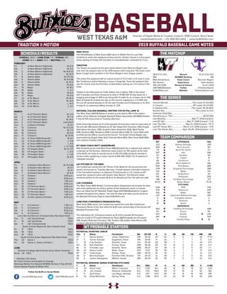 BASEBALLDirector of Digital Media & Creative Content / BSB Contact: Brent Seals
bseals@wtamu.edu | (O): 806-651-4442 | www.GoBuffsGo.com
2019 BUFFALO BASEBALL GAME NOTES
SCHEDULE/RESULTS THE MATCHUP
THE SERIES
TEAM COMPARISON
WT PROBABLE STARTERS
28-8 (7-5 LSC)
16th
Matt Vanderburg
11th Season
345-213 (.618)
@WTAMUBaseball
GoBuffsGo.com
Record
NCBWA Ranking
Head Coach
Experience
Record at School
Twitter
Website
12-22 (2-6 LSC)
NR
Brennan Rogers
Sixth Season
12-22 (.353)
@TarletonSports
TarletonSports.com
Overall (Streak):...............................................TSU Leads 67-63 (W1)
In Canyon:..........................................................WT Leads 35-24 (W1)
In Stephenville:...............................................TSU Leads 39-26 (W2)
Neutral Site:............................................................TSU Leads 4-2 (L1)
Unknown Date/Site:................................................................................
Vanderburg vs. TSU:........................................................... 38-25 (W1)
Last Meeting:...................................................May 17, 2018 (Canyon)
Last WT Win:..........................................May 17, 2018 (Canyon / 7-2)
Last TSU Win:......................................May 12, 2018 (Canyon / 15-7)
Last WT Series Win:......................March 2-4, 2018 (Canyon / 4-0)
Last TSU Series Win:...................April 25-26, 2014 (Canyon / 2-1)
WT
.322
269
7.5
367
67
16
26
240
544
.478
139
60
193
.418
41-53
3.66
378
109
.237
5
5
10
.962
43
242
841
14
OFFENSIVE
Batting Average
Runs Scored
Runs Per Game
Hits
Doubles
Triples
Homeruns
Runs Batted In
Total Bases
Slugging Percentage
Walks
Hit-By-Pitch
Strikeouts
On-Base Percentage
Stolen Bases
PITCHING
ERA
Strikeouts
Walks
Opponent Batting Average
Complete Games
Shutouts
Saves
DEFENSIVE
Fielding Percentage
Errors
Assists
Putouts
Double Plays
TSU
.264
161
4.7
266
56
8
17
146
389
.386
133
44
259
.371
15-31
7.46
255
183
.287
2
4
3
.948
55
244
749
18
OVERALL: 28-8 | LONE STAR: 7-5 | STREAK: W5
HOME: 14-3 | AWAY: 14-5 | NEUTRAL: 0-0
FEBRUARY
Fri.	 1	 at New Mexico Highlands		 W, 6-5
Sat.	 1	 at New Mexico Highlands		 W, 4-2
Sat.	 2	 at New Mexico Highlands		W, 16-6 (7)
Sat.	 2	 at New Mexico Highlands		 W, 10-3
Fri.	 8	 Adams State		W, 14-1 (7)
Sat.	 9	 Adams State		W, 6-5 (9)
Sat.	 9	 Adams State		 W, 12-0
Sun.	 10	 Adams State		 W, 8-5
Fri.	 15	 Regis		 W, 16-1
Sat.	 16	 Regis		 L, 2-7
Sat.	 16	 Regis		 W, 6-4
Sun.	 17	 Regis		 W, 9-5
Fri.	 22	 at St. Mary’s		 W, 10-3
Sat.	 23	 at St. Mary’s		 W, 13-4
Sat.	 23	 at St. Mary’s		 L, 6-11
Sun.	 24	 at St. Mary’s		 L, 4-7
MARCH
Fri.	 1	 at UT Permian Basin		 W, 2-0
Sat.	 2	 at UT Permian Basin		 W, 7-4
Sat.	 2	 at UT Permian Basin		 W, 14-0
Sun. 	 3	 at UT Permian Basin		Cancelled
Tue.	 5	 Lubbock Christian		 W, 9-1
Fri.	 15	 Cameron		W, 12-2 (7)
Sat.	16	Cameron		W, 7-3
Sat.	 16	 Cameron		 W, 6-0
Sun.	 17	 Cameron		 W, 12-10
Fri.	 22	 at Texas A&M-Kingsville *		 W, 6-1
Fri.	 22	 at Texas A&M-Kingsville *		 L, 0-8
Sat. 	 23	 at Texas A&M-Kingsville *		 L, 4-5
Sun.	 24	 at Texas A&M-Kingsville *		 L, 3-7 (13)
Fri.	 29	 #11 Angelo State *		W, 12-1 (7)
Sat.	 30	 #11 Angelo State *		 L, 0-5
Sat.	 30	 #11 Angelo State *		 L, 1-16
Sun.	 31	 #11 Angelo State *		 W, 4-0
APRIL
Fri.	 5	 at Eastern New Mexico *		W, 13-3 (8)
Sat.	 6	 at Eastern New Mexico *		 W, 5-1
Sat.	 6	 at Eastern New Mexico *		 W, 4-1
Sun.	 7	 at Eastern New Mexico *		 W, 6-4
Fri.	 12	 Tarleton *		3:00 p.m.
Fri.	 12	 Tarleton *		6:00 p.m.
Sun.	 14	 Tarleton *		 1:00 p.m.
Sun.	 14	 Tarleton *		4:00 p.m.
Fri.	 18	 UT Permian Basin *		 6:30 p.m.
Sat.	 19	 UT Permian Basin *		4:00 p.m.
Sat.	 19	 UT Permian Basin *		 7:00 p.m.
Sun.	 20	 UT Permian Basin *		 1:00 p.m.
Tue.	 23	 at #24 Lubbock Christian		 6:30 p.m.
MAY
Fri.	 3	 at Cameron *		 7:30 p.m.
Sat.	 4	 at Cameron *		 5:30 p.m.
Sat.	 4	 at Cameron *		 8:30 p.m.
Sun.	 5	 at Cameron *		 1:00 p.m.
Lone Star Conference Championship (Top Seed Host)
Thu.	 9	 LSC Quarterfinals		 T.B.D.
Fr.	 10	 LSC Semifinals		 T.B.D.
Sat.	 11	 LSC Championship		 T.B.D.
South Central Regionals (Top 2 Seeds Host)
Fri.	 17	T.B.D.		 T.B.D.
Sat.	18	T.B.D.		 T.B.D.
Sun.	19	 T.B.D.		 T.B.D.
South Central Super Regionals (Top Seed Host)
Thu.	 23	 Game 1		 T.B.D.
Fri.	 24	 Game 2 / Game 3 (If Nec.)		 T.B.D.
JUNE
Division II College World Series (Cary, North Carolina)
Sa-Sa	 1-8 T.B.D.		 T.B.D.
* - Denotes LSC Game
All Times Central and Subject to Change
Rankings Refelct the Newest NCBWA Division II Top-25 Poll
Home Games Played at Wilder Park
WEST TEXAS A&M
FIRST PITCH
The #16 Buffaloes of West Texas A&M return to Wilder Park for Lone Star
Conference action this weekend as they host the Tarleton Texans in a four-game
series starting on Friday with first pitch of a doubleheader scheduled for 3 p.m.
TARLETON
The Texans are guided by first year Interim Head Coach Brennan Rogers who
took over the program prior to the 2019 season when long-time TSU head coach
Bryan Conger took a position in the Texas Rangers minor league system.
TSU enters the weekend with an overall record of 12-22 with a 2-6 mark in Lone
Star Conference action following a series in Kingsville, Texas last weekend that
saw the Texans drop the first three contest before picking up a 4-0 victory in the
finale.
Tarleton is led offensively by Colby Seltzer who is hitting .298 on the seson
with 11 doubles and three homeruns to drive in 19 RBI with 51 total bases for a
slugging percentage of .490 to go along with 21 walks for an on-base clip of .434.
Brian Archibald (5-2) leads the way on the mound, registering a 2.72 ERA with
20 runs (15 earned) allowed on 42 hits with 13 walks and 51 strikeouts in his 49.2
innings for an opposing batting average of .228.
NATIONAL COLLEGE BASEBALL WRITERS TOP-25 POLL (APR. 9)
The West Texas A&M Buffaloes d moved up one spot to 16th in this week’s
edition of the National Collegiate Baseball Writers Association (NCBWA) Division
II Top-25 Poll announced on Tuesday afternoon.
North Greenville picked up 12 of the possible 20 first place votes to move atop of
the poll with 489 points followed by UC San Diego (five first place, 444), Angelo
State (three first place, 436), Southern New Hampshire (426), West Florida
(418), Ashland (386), Newberry (359) Colorado Mesa (349), St, Cloud State (341)
and Mercyhurst (319) to round out the top ten. The South Central Region was
represented by Angelo State (3rd), Colorado Mesa (8th), West Texas A&M (16th)
and Lubbock Christian (24th).
WT HEAD COACH MATT VANDERBURG
Matt Vanderburg has built West Texas A&M Baseball into a regional and national
contender as the Norman, Oklahoma native enters his 11th season at the helm
of the Buffs. He holds an overall record of 345-213 (.618) during his decade in
Canyon while registering a career record of 444-280 (.613) in his 13 seasons in
collegiate baseball.
LSC PITCHER OF THE WEEK
Joe Corbett was named the LSC Pitcher of the Week for the second time this
season announced on Tuesday afternoon. Corbett allowed a first-pitch homerun
in the first before locking in to strikeout 15 Greyhounds in a 5-1 victory as WT
swept their weekend series with Eastern New Mexico. The Edmond native
remained perfect on the season (8-0) as he allowed just four hits with one walk.
LIVE COVERAGE
The West Texas A&M Athletic Communications Department will provide live stats
and a free webstream for all four games of this weekend’s series in Canyon.
Fans can follow the WT Baseball Twitter Page (@WTAMUBaseball) for in-game
updates throughout the season. Live links for stats and video can be found on
the Baseball Schedule Page at www.GoBuffsGo.com.
LONE STAR CONFERENCE PRESEASON POLL
West Texas A&M senior Joe Corbett was named the Lone Star Conference
Preseason Pitcher of the Year while the Buffs were picked atop of the annual LSC
Baseball Preseason Poll.
The defending LSC Champions picked up 10 of the possible 18 first place
votes for a total of 117 points followed by Texas A&M-Kingsville (six first place,
106), Angelo State (two first place, 94), Tarleton (76), Eastern New Mexico (51),
Cameron (34) and UT Permian Basin (26).
Follow the Buffs on Social Media
.com/WTAMUBaseball @WTAMUBaseball
POTENTIAL STARTING LINEUP
Pos.	#	 Name	 Hometown	 BA	 GP-GS	 R	 H	 2B	 3B	 HR	 RBI	 SB
CF	 1	 Keone Givens	 Jones, Oklahoma	 .341	 35-33	 33	 42	 4	 5	 1	 20	 17-21
LF	 7	 Tanner Schuetz	 Sugarland, Texas	 .415	 20-16	 11	 22	 1	 1	 1	 5	 2-4
C	 19	 Clay Koelzer	 Amarillo, Texas	 .311	 35-35	 28	 38	 7	 1	 3	 24	 0-0
DH	 16	 Kyle Kaufman	 Forney, Texas	 .398	 36-36	 36	 51	 12	 2	 6	 34	 2-3
1B	 13	 Christian Loya	 Amarillo, Texas	 .286	 28-27	 24	 28	 6	 2	 5	 25	 1-1
3B	 42	 Darius Carter	 Wylie, Texas	 .303	 3-25	 18	 30	 3	 1	 2	 17	 3-4
RF	 15	 Cade Engle	 Pampa, Texas	 .268	 30-15	 18	 15	 3	 1	 1	 13	 2-3
2B	 4	 Nick Guaragna	 Fountain Hills, Arizona	 .311	 29-27	 12	 28	 2	 2	 0	 14	 4-6
SS	 5	 Justice Nakagawa	 Mililani, Hawaii	 .283	 36-35	 20	 30	 7	 0	 2	 22	 4-5
POTENTIAL WEEKEND SERIES STARTING PITCHERS
T	 #	Name	 Hometown	 W-L	ERA	 IP	 H	 R	 ER	 BB	 K	 O-BA
R	 20	 Darin Cook	 Walsh, Colorado	 5-2	 2.55	 42.1	 34	 14	 12	 19	 52	 .222
R	 10	 Joe Corbett	 Edmond, Oklahoma	 8-0	 1.53	 59.0	 39	 13	 10	 12	 92	 .182
L	 9	 Zach Dixon	 Las Vegas, Nevada	 4-0	 1.67	 43.0	 30	 13	 8	 16	 54	 .195
R	 22	 Drew Mesecher	 Spring, Texas	 5-3	 3.98	 43.0	 42	 22	 19	 13	 44	 .256
 