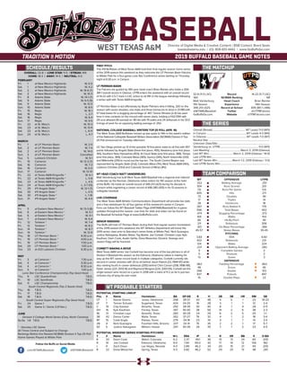 BASEBALLDirector of Digital Media & Creative Content / BSB Contact: Brent Seals
bseals@wtamu.edu | (O): 806-651-4442 | www.GoBuffsGo.com
2019 BUFFALO BASEBALL GAME NOTES
SCHEDULE/RESULTS THE MATCHUP
THE SERIES
TEAM COMPARISON
WT PROBABLE STARTERS
32-8 (11-5 LSC)
14th
Matt Vanderburg
11th Season
349-213 (.621)
@WTAMUBaseball
GoBuffsGo.com
Record
NCBWA Ranking
Head Coach
Experience
Record at School
Twitter
Website
14-22 (5-7 LSC)
NR
Brian Reinke
14th Season
309-381-1 (.446)
@UTPBFalcons
UTPBFalcons.com
Overall (Streak):................................................... WT Leads 11-0 (W11)
In Canyon:..............................................................WT Leads 4-0 (W4)
In Odessa:..............................................................WT Leads 7-0 (W7)
Neutral Site:..............................................................................................
Unknown Date/Site:................................................................................
Vanderburg vs. UTPB:........................................................... 11-0 (W11)
Last Meeting:................................................March 2, 2019 (Odessa)
Last WT Win:..................................... March 2, 2019 (Odessa / 14-0)
Last UTPB Win:.........................................................................................
Last WT Series Win:.......................March 1-2, 2019 (Odessa / 3-0)
Last UTPB Series Win:............................................................................
WT
.322
304
7.6
405
73
17
28
267
596
.474
164
66
211
.421
45-57
3.83
422
124
.237
5
5
13
.962
48
268
937
15
OFFENSIVE
Batting Average
Runs Scored
Runs Per Game
Hits
Doubles
Triples
Homeruns
Runs Batted In
Total Bases
Slugging Percentage
Walks
Hit-By-Pitch
Strikeouts
On-Base Percentage
Stolen Bases
PITCHING
ERA
Strikeouts
Walks
Opponent Batting Average
Complete Games
Shutouts
Saves
DEFENSIVE
Fielding Percentage
Errors
Assists
Putouts
Double Plays
UTPB
.251
201
5.6
271
49
14
18
179
402
.372
154
49
306
.366
35-45
6.60
231
224
.282
2
2
3
.963
45
313
847
23
OVERALL: 32-8 | LONE STAR: 11-5 | STREAK: W9
HOME: 18-3 | AWAY: 14-5 | NEUTRAL: 0-0
FEBRUARY
Fri.	 1	 at New Mexico Highlands		 W, 6-5
Sat.	 1	 at New Mexico Highlands		 W, 4-2
Sat.	 2	 at New Mexico Highlands		W, 16-6 (7)
Sat.	 2	 at New Mexico Highlands		 W, 10-3
Fri.	 8	 Adams State		W, 14-1 (7)
Sat.	 9	 Adams State		W, 6-5 (9)
Sat.	 9	 Adams State		 W, 12-0
Sun.	 10	 Adams State		 W, 8-5
Fri.	 15	 Regis		 W, 16-1
Sat.	 16	 Regis		 L, 2-7
Sat.	 16	 Regis		 W, 6-4
Sun.	 17	 Regis		 W, 9-5
Fri.	 22	 at St. Mary’s		 W, 10-3
Sat.	 23	 at St. Mary’s		 W, 13-4
Sat.	 23	 at St. Mary’s		 L, 6-11
Sun.	 24	 at St. Mary’s		 L, 4-7
MARCH
Fri.	 1	 at UT Permian Basin		 W, 2-0
Sat.	 2	 at UT Permian Basin		 W, 7-4
Sat.	 2	 at UT Permian Basin		 W, 14-0
Sun. 	 3	 at UT Permian Basin		Cancelled
Tue.	 5	 Lubbock Christian		 W, 9-1
Fri.	 15	 Cameron		W, 12-2 (7)
Sat.	16	Cameron		W, 7-3
Sat.	 16	 Cameron		 W, 6-0
Sun.	 17	 Cameron		 W, 12-10
Fri.	 22	 at Texas A&M-Kingsville *		 W, 6-1
Fri.	 22	 at Texas A&M-Kingsville *		 L, 0-8
Sat. 	 23	 at Texas A&M-Kingsville *		 L, 4-5
Sun.	 24	 at Texas A&M-Kingsville *		 L, 3-7 (13)
Fri.	 29	 #11 Angelo State *		W, 12-1 (7)
Sat.	 30	 #11 Angelo State *		 L, 0-5
Sat.	 30	 #11 Angelo State *		 L, 1-16
Sun.	 31	 #11 Angelo State *		 W, 4-0
APRIL
Fri.	 5	 at Eastern New Mexico *		W, 13-3 (8)
Sat.	 6	 at Eastern New Mexico *		 W, 5-1
Sat.	 6	 at Eastern New Mexico *		 W, 4-1
Sun.	 7	 at Eastern New Mexico *		 W, 6-4
Fri.	 12	 Tarleton *		 W, 7-4
Fri.	 12	 Tarleton *		 W, 8-2
Sun.	 14	 Tarleton *		 W, 8-7
Sun.	 14	 Tarleton *		 W, 12-9
Thu.	 18	 UT Permian Basin *		 6:30 p.m.
Fri.	 19	 UT Permian Basin *		4:00 p.m.
Fri.	 19	 UT Permian Basin *		 7:00 p.m.
Sat.	 20	 UT Permian Basin *		 1:00 p.m.
Tue.	 23	 at #23 Lubbock Christian		 6:30 p.m.
MAY
Fri.	 3	 at Cameron *		 7:30 p.m.
Sat.	 4	 at Cameron *		 5:30 p.m.
Sat.	 4	 at Cameron *		 8:30 p.m.
Sun.	 5	 at Cameron *		 1:00 p.m.
Lone Star Conference Championship (Top Seed Host)
Thu.	 9	 LSC Quarterfinals		 T.B.D.
Fr.	 10	 LSC Semifinals		 T.B.D.
Sat.	 11	 LSC Championship		 T.B.D.
South Central Regionals (Top 2 Seeds Host)
Thu.	16	 T.B.D.		 T.B.D.
Fri.	 17	T.B.D.		 T.B.D.
Sat.	18	T.B.D.		 T.B.D.
South Central Super Regionals (Top Seed Host)
Fri.	 24	 Game 1		 T.B.D.
Sat.	 25	 Game 2 / Game 3 (If Nec.)		 T.B.D.
JUNE
Division II College World Series (Cary, North Carolina)
Sa-Sa	 1-8 T.B.D.		 T.B.D.
* - Denotes LSC Game
All Times Central and Subject to Change
Rankings Refelct the Newest NCBWA Division II Top-25 Poll
Home Games Played at Wilder Park
WEST TEXAS A&M
FIRST PITCH
The #14 Buffaloes of West Texas A&M host their final regular season home series
of the 2019 season this weekend as they welcome the UT Permian Basin Falcons
to Wilder Park for a four-game Lone Star Conference series starting on Thursday
night at 6:30 p.m. in Canyon.
UT PERMIAN BASIN
The Falcons are guided by 14th year head coach Brian Reinke who holds a 309-
381-1 overall record in Odessa. UTPB enters the weekend with an overall record
of 14-22 with a 5-7 mark in LSC action to sit fifth in the league standings following
a series split with Texas A&M-Kingsville.
UT Permian Basin is led offensively by Skyler Palmero who it hitting .320 on the
season with seven doubles, one triple and three homeruns to drive in 21 RBI with
57 total bases for a slugging percentage of .467. Tanner Rhodes (2-4) has seen
time in nine contests on the mound with seven starts, holding a 4.62 ERA with
29 runs allowed (16 earned) on 38 hits with 19 walks and 24 strikeouts in his 33.0
innings of work for an opposing batting average of .292.
NATIONAL COLLEGE BASEBALL WRITERS TOP-25 POLL (APR. 16)
The West Texas A&M Buffaloes moved up two spots to 14th in this week’s edition
of the National Collegiate Baseball Writers Association (NCBWA) Division II Top-
25 Poll announced on Tuesday afternoon.
UC San Diego picked up 13 of the possible 19 first place votes to sit first with 457
points followed by Angelo State (three first place, 455), Newberry (one first place,
410), Southern New Hampshire (403), St Cloud State (one first place, 388), Tampa
(one first place, 369), Colorado Mesa (365), Quincy (345), North Greenville (333)
and Millersville (291) to round out the top ten. The South Central Region was
represented by Angelo State (2nd), Colorado Mesa (7th), West Texas A&M (14th),
Lubbock Christian (23rd) and Colorado School of Mines (RV).
WT HEAD COACH MATT VANDERBURG
Matt Vanderburg has built West Texas A&M Baseball into a regional and national
contender as the Norman, Oklahoma native enters his 11th season at the helm
of the Buffs. He holds an overall record of 349-213 (.621) during his decade in
Canyon while registering a career record of 448-280 (.615) in his 13 seasons in
collegiate baseball.
LIVE COVERAGE
The West Texas A&M Athletic Communications Department will provide live stats
and a free webstream for all four games of this weekend’s series in Canyon.
Fans can follow the WT Baseball Twitter Page (@WTAMUBaseball) for in-game
updates throughout the season. Live links for stats and video can be found on
the Baseball Schedule Page at www.GoBuffsGo.com.
SENIOR WEEKEND
The Buffs will host UT Permian Basin during their final regular season homestand
of the 2019 season this weekend, the WT Athletics Department will honor the
2019 senior class prior to Saturday’s series finale at Wilder Park. Nick Guaragna,
Justice Nakagawa, Braden Baker, Tag Baxter, Joe Corbett, Christian Loya, Kyle
Kaufman, Darin Cook, Austin Gehle, Drew Mesecher, Dominic Yearego and
Jaxxon Fagg will be honored.
CORBETT MAKING A MOVE
West Texas A&M senior Joe Corbett has become one of the top pitchers in all of
Division II Baseball this season as the Edmond, Oklahoma native is making his
way up the WT career record book in multiple categories. Corbett currently sits
second in career victories with 20 to sit behind Jason Patrick (22, 1994-97) while
also ranking fourth in career strikeouts (200) behind Chris Carson (208, 1996-99),
Dylan James (221, 2013-14) and Raymond Bergara (224, 2001-05). Corbett set the
single-season wins record as a junior in 2018 with a mark of 11-2 as he in just two
victories shy of tying his own mark.
Follow the Buffs on Social Media
.com/WTAMUBaseball @WTAMUBaseball
POTENTIAL STARTING LINEUP
Pos.	#	 Name	 Hometown	 BA	 GP-GS	 R	 H	 2B	 3B	 HR	 RBI	 SB
CF	 1	 Keone Givens	 Jones, Oklahoma	 .358	 39-37	 43	 48	 4	 5	 1	 23	 19-23
LF	 7	 Tanner Schuetz	 Sugarland, Texas	 .424	 24-20	 16	 28	 3	 1	 1	 12	 2-4
C	 19	 Clay Koelzer	 Amarillo, Texas	 .292	 39-39	 30	 40	 8	 1	 4	 28	 0-0
DH	 16	 Kyle Kaufman	 Forney, Texas	 .397	 40-40	 38	 56	 14	 2	 6	 38	 2-3
1B	 13	 Christian Loya	 Amarillo, Texas	 .282	 30-29	 24	 29	 6	 2	 5	 25	 1-1
3B	 42	 Darius Carter	 Wylie, Texas	 .302	 37-27	 19	 32	 4	 1	 2	 18	 3-4
RF	 15	 Cade Engle	 Pampa, Texas	 .279	 34-18	 23	 19	 3	 1	 1	 14	 3-4
2B	 4	 Nick Guaragna	 Fountain Hills, Arizona	 .337	 33-31	 15	 35	 2	 2	 1	 17	 5-7
SS	 5	 Justice Nakagawa	 Mililani, Hawaii	 .297	 40-39	 26	 35	 7	 1	 2	 23	 4-5
POTENTIAL WEEKEND SERIES STARTING PITCHERS
T	 #	Name	 Hometown	 W-L	ERA	 IP	 H	 R	 ER	 BB	 K	 O-BA
R	 20	 Darin Cook	 Walsh, Colorado	 6-2	 2.37	 49.1	 36	 15	 13	 24	 60	 .205
R	 10	 Joe Corbett	 Edmond, Oklahoma	 9-0	 1.94	 65.0	 43	 17	 14	 12	 100	 .182
L	 9	 Zach Dixon	 Las Vegas, Nevada	 4-0	 2.89	 46.2	 34	 20	 15	 21	 59	 .200
R	 22	 Drew Mesecher	 Spring, Texas	 5-3	 4.82	 46.2	 52	 29	 25	 13	 48	 .281
 