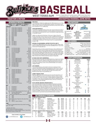 BASEBALLDirector of Digital Media & Creative Content / BSB Contact: Brent Seals
bseals@wtamu.edu | (O): 806-651-4442 | www.GoBuffsGo.com
2019 BUFFALO BASEBALL GAME NOTES
SCHEDULE/RESULTS THE MATCHUP
THE SERIES
TEAM COMPARISON
WT PROBABLE STARTERS
39-10 (18-6 LSC)
14th
Matt Vanderburg
11th Season
356-215 (.623)
@WTAMUBaseball
GoBuffsGo.com
Record
NCBWA Ranking
Head Coach
Experience
Record at School
Twitter
Website
30-19 (13-11 LSC)
NR
Jason Gonzales
11th Season
350-236 (.597)
@JavelinaSports
JavelinaSports.com
Overall (Streak):......................................... TAMUK Leads 79-60 (L3)
In Canyon:........................................................... WT Leads 34-23 (L1)
In Kingsville:............................................... TAMUK Leads 53-22 (L3)
Neutral Site:....................................................TAMUK Leads 4-3 (W1)
Unknown Date/Site:................................................................................
Vanderburg vs. TAMUK:...................................................... 35-33 (L3)
Last Meeting:..........................................March 24, 2019 (Kingsville)
Last WT Win:..................................March 22, 2019 (Kingsville / 6-1)
Last TAMUK Win:..................March 22, 2019 (Kingsville / 3-7 (13))
Last WT Series Win:..................... April 27-29, 2018 (Canyon / 3-1)
Last TAMUK Series Win:.......March 22-24, 2019 (Kingsville / 3-1)
WT
.327
397
8.1
506
92
19
38
352
750
.485
213
80
276
.428
63-75
3.75
517
149
.237
5
8
14
.962
58
327
1139
17
OFFENSIVE
Batting Average
Runs Scored
Runs Per Game
Hits
Doubles
Triples
Homeruns
Runs Batted In
Total Bases
Slugging Percentage
Walks
Hit-By-Pitch
Strikeouts
On-Base Percentage
Stolen Bases
PITCHING
ERA
Strikeouts
Walks
Opponent Batting Average
Complete Games
Shutouts
Saves
DEFENSIVE
Fielding Percentage
Errors
Assists
Putouts
Double Plays
TAMUK
.298
361
7.3
465
81
15
29
298
663
.424
246
45
351
.402
122-150
4.42
388
196
.257
7
8
8
.955
75
419
1172
44
OVERALL: 39-10 | LONE STAR: 18-6 | STREAK: L1
HOME: 22-3 | AWAY: 17-7 | NEUTRAL: 0-0
FEBRUARY
Fri.	 1	 at New Mexico Highlands		 W, 6-5
Sat.	 1	 at New Mexico Highlands		 W, 4-2
Sat.	 2	 at New Mexico Highlands		W, 16-6 (7)
Sat.	 2	 at New Mexico Highlands		 W, 10-3
Fri.	 8	 Adams State		W, 14-1 (7)
Sat.	 9	 Adams State		W, 6-5 (9)
Sat.	 9	 Adams State		 W, 12-0
Sun.	 10	 Adams State		 W, 8-5
Fri.	 15	 Regis		 W, 16-1
Sat.	 16	 Regis		 L, 2-7
Sat.	 16	 Regis		 W, 6-4
Sun.	 17	 Regis		 W, 9-5
Fri.	 22	 at St. Mary’s		 W, 10-3
Sat.	 23	 at St. Mary’s		 W, 13-4
Sat.	 23	 at St. Mary’s		 L, 6-11
Sun.	 24	 at St. Mary’s		 L, 4-7
MARCH
Fri.	 1	 at UT Permian Basin		 W, 2-0
Sat.	 2	 at UT Permian Basin		 W, 7-4
Sat.	 2	 at UT Permian Basin		 W, 14-0
Sun. 	 3	 at UT Permian Basin		Cancelled
Tue.	 5	 Lubbock Christian		 W, 9-1
Fri.	 15	 Cameron		W, 12-2 (7)
Sat.	16	Cameron		W, 7-3
Sat.	 16	 Cameron		 W, 6-0
Sun.	 17	 Cameron		 W, 12-10
Fri.	 22	 at Texas A&M-Kingsville *		 W, 6-1
Fri.	 22	 at Texas A&M-Kingsville *		 L, 0-8
Sat. 	 23	 at Texas A&M-Kingsville *		 L, 4-5
Sun.	 24	 at Texas A&M-Kingsville *		 L, 3-7 (13)
Fri.	 29	 #11 Angelo State *		W, 12-1 (7)
Sat.	 30	 #11 Angelo State *		 L, 0-5
Sat.	 30	 #11 Angelo State *		 L, 1-16
Sun.	 31	 #11 Angelo State *		 W, 4-0
APRIL
Fri.	 5	 at Eastern New Mexico *		W, 13-3 (8)
Sat.	 6	 at Eastern New Mexico *		 W, 5-1
Sat.	 6	 at Eastern New Mexico *		 W, 4-1
Sun.	 7	 at Eastern New Mexico *		 W, 6-4
Fri.	 12	 Tarleton *		 W, 7-4
Fri.	 12	 Tarleton *		 W, 8-2
Sun.	 14	 Tarleton *		 W, 8-7
Sun.	 14	 Tarleton *		 W, 12-9
Thu.	 18	 UT Permian Basin *		 W, 8-0
Fri.	 19	 UT Permian Basin *		 W, 5-1
Fri.	 19	 UT Permian Basin *		 W, 13-2
Sat.	 20	 UT Permian Basin *		W, 25-7 (7)
Tue.	 23	 at (RV) Lubbock Christian		 L, 0-6
MAY
Sat	 4	 at Cameron *		 W, 6-0
Sat.	 4	 at Cameron *		 W, 22-0
Sun.	 5	 at Cameron *		 W, 9-6
Sun.	 5	 at Cameron *		 L, 5-6
Lone Star Conference Championship (Canyon, TX)
Fr.	 10	 (3) Texas A&M-Kingsville		 7:00 p.m.
Sat.	 11	 LSC Championship		3:00 p.m.
South Central Regionals (Top 2 Seeds Host)
Thu.	16	 T.B.D.		 T.B.D.
Fri.	 17	T.B.D.		 T.B.D.
Sat.	18	T.B.D.		 T.B.D.
South Central Super Regionals (Top Seed Host)
Fri.	 24	 Game 1		 T.B.D.
Sat.	 25	 Game 2 / Game 3 (If Nec.)		 T.B.D.
JUNE
Division II College World Series (Cary, North Carolina)
Sa-Sa	 1-8 T.B.D.		 T.B.D.
* - Denotes LSC Game
All Times Central and Subject to Change
Rankings Refelct the Newest NCBWA Division II Top-25 Poll
Home Games Played at Wilder Park
WEST TEXAS A&M
FIRST PITCH
The #14 Buffaloes of West Texas A&M begin their 2019 postseason run on Friday
night as they take on the Texas A&M-Kingsville Javelinas in the semifinal round
of the Lone Star Conference Championship presented by Under Armour with first
pitch scheduled for 7 p.m. at WIlder Park.
TEXAS A&M-KINGSVILLE
The Javelinas are guided by 11th year head coach Jason Gonzales who holds an
overall record of 350-236 at Kingsville, he led the Javelinas to last year’s South
Central Regional Championship and a spot in the NCAA DII College World Series
in Cary, North Carolina.
TAMUK is led offensively by Seth Spinn as the junior is hitting .375 with 10
doubles, three triples and four homeruns to drive in 29 RBI with 91 total bases for
a slugging percentage of .542. Preston Plovanich picked up a win in yesterday’s
quarterfinal round against Tarleton as the senior is now 8-5 on the season with
a 2.95 ERA with 76 strikeouts in 76.1 innings of work for an opposing batting
average of .198.
NATIONAL COLLEGE BASEBALL WRITERS TOP-25 POLL (MAY 7)
The West Texas A&M Buffaloes fell one spot to 14th in this week’s edition of the
National Collegiate Baseball Writers Association (NCBWA) Division II Top-25 Poll
announced on Tuesday afternoon.
Angelo State picked up 11 of the possible 18 first place votes for 436 total points
to sit atop of the poll for the third straight week followed by North Greenville
(three first place, 429), UC San Diego (four first place, 414), Colorado Mesa (367),
West Florida (356), Adelphi (347), Millersville (327), Central Missouri (315), Tampa
(307) and Azusa Pacific (283) to round out the top ten. The South Central Region
was represented by Angelo State (1st), Colorado Mesa (4th), West Texas A&M
(14th), Colorado School of Mines (22nd) and Lubbock Christian (RV).
WT HEAD COACH MATT VANDERBURG
Matt Vanderburg has built West Texas A&M Baseball into a regional and national
contender as the Norman, Oklahoma native enters his 11th season at the helm
of the Buffs. He holds an overall record of 356-215 (.623) during his decade in
Canyon while registering a career record of 455-282 (.616) in his 13 seasons in
collegiate baseball.
LIVE COVERAGE
The Lone Star Conference will provide live stats and a webstream for this
weekend’s LSC Baseball Championship presented by Under Armour. Fans can
follow the WT Baseball Twitter Page (@WTAMUBaseball) for in-game updates
throughout the season. Live links for stats and video can be found on the
Baseball Schedule Page at www.GoBuffsGo.com.
CORBETT MAKING A MOVE
West Texas A&M senior Joe Corbett has become one of the top pitchers in all
of Division II Baseball this season as the Edmond, Oklahoma native is making
his way up the WT career record book in multiple categories. Corbett has tied
the program’s career wins record (22) with Jason Patrick (22, 1994-97) while also
ranking third in career strikeouts (218) behind Dylan James (221, 2013-14) and
Raymond Bergara (224, 2001-05).
SOUTH CENTRAL REGIONAL RANKINGS (MAY 8)
Top ranked Angelo State sits atop of the regional poll followed by Colorado
Mesa, Lubbock Christian, Colorado School of Mines, West Texas A&M, Dixie
State, Arkansas-Fort Smith and Oklahoma Christian. The 56-team field for the
2019 NCAA Division II Baseball Championship will be announced via an online
selection show taking place on NCAA.com on Sunday, May 12th at 10 p.m. ET
with six selections coming from the South Central Region. Winners of the LSC,
Heartland and RMAC Tournament will receive an automatic bid into the regional
with the final three spots determined by the NCAA selection committee.
Follow the Buffs on Social Media
.com/WTAMUBaseball @WTAMUBaseball
POTENTIAL STARTING LINEUP
Pos.	#	 Name	 Hometown	 BA	 GP-GS	 R	 H	 2B	 3B	 HR	 RBI	 SB
CF	 1	 Keone Givens	 Jones, Oklahoma	 .367	 48-46	 56	 62	 5	 5	 3	 34	 28-32
LF	 7	 Tanner Schuetz	 Sugarland, Texas	 .364	 29-24	 17	 28	 3	 1	 1	 12	 2-4
DH	 16	 Kyle Kaufman	 Forney, Texas	 .426	 49-49	 49	 75	 18	 3	 8	 57	 3-4
2B	 4	 Nick Guaragna	 Fountain Hills, Arizona	 .333	 42-40	 22	 45	 4	 2	 2	 25	 7-9
C	 19	 Clay Koelzer	 Amarillo, Texas	 .274	 45-45	 36	 43	 8	 2	 4	 29	 1-1
1B	 13	 Christian Loya	 Amarillo, Texas	 .312	 35-34	 32	 39	 9	 2	 6	 36	 1-1
3B	 42	 Darius Carter	 Wylie, Texas	 .306	 46-36	 30	 41	 8	 1	 2	 26	 4-5
RF	 15	 Cade Engle	 Pampa, Texas	 .295	 42-25	 30	 26	 4	 1	 2	 17	 7-8
SS	 5	 Justice Nakagawa	 Mililani, Hawaii	 .297	 49-48	 37	 43	 8	 1	 2	 29	 4-5
POTENTIAL WEEKEND SERIES STARTING PITCHERS
T	 #	Name	 Hometown	 W-L	ERA	 IP	 H	 R	 ER	 BB	 K	 O-BA
R	 20	 Darin Cook	 Walsh, Colorado	 7-2	 3.07	 58.2	 47	 22	 20	 29	 77	 .219
R	 10	 Joe Corbett	 Edmond, Oklahoma	 11-0	 1.59	 79.0	 50	 17	 14	 16	 118	 .176
L	 9	 Zach Dixon	 Las Vegas, Nevada	 5-1	 2.70	 56.2	 42	 23	 17	 23	 71	 .202
R	 22	 Drew Mesecher	 Spring, Texas	 6-3	 4.37	 57.2	 64	 32	 28	 16	 65	 .278
 