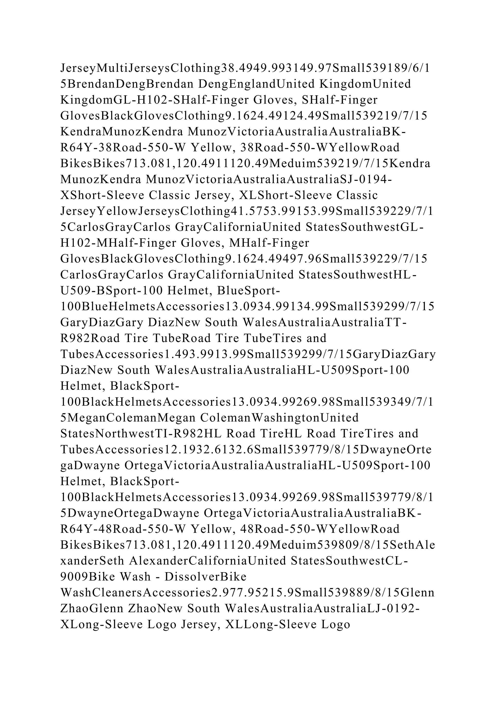 JerseyMultiJerseysClothing38.4949.993149.97Small539189/6/1
5BrendanDengBrendan DengEnglandUnited KingdomUnited
KingdomGL-H102-SHalf-Finger Gloves, SHalf-Finger
GlovesBlackGlovesClothing9.1624.49124.49Small539219/7/15
KendraMunozKendra MunozVictoriaAustraliaAustraliaBK-
R64Y-38Road-550-W Yellow, 38Road-550-WYellowRoad
BikesBikes713.081,120.4911120.49Meduim539219/7/15Kendra
MunozKendra MunozVictoriaAustraliaAustraliaSJ-0194-
XShort-Sleeve Classic Jersey, XLShort-Sleeve Classic
JerseyYellowJerseysClothing41.5753.99153.99Small539229/7/1
5CarlosGrayCarlos GrayCaliforniaUnited StatesSouthwestGL-
H102-MHalf-Finger Gloves, MHalf-Finger
GlovesBlackGlovesClothing9.1624.49497.96Small539229/7/15
CarlosGrayCarlos GrayCaliforniaUnited StatesSouthwestHL-
U509-BSport-100 Helmet, BlueSport-
100BlueHelmetsAccessories13.0934.99134.99Small539299/7/15
GaryDiazGary DiazNew South WalesAustraliaAustraliaTT-
R982Road Tire TubeRoad Tire TubeTires and
TubesAccessories1.493.9913.99Small539299/7/15GaryDiazGary
DiazNew South WalesAustraliaAustraliaHL-U509Sport-100
Helmet, BlackSport-
100BlackHelmetsAccessories13.0934.99269.98Small539349/7/1
5MeganColemanMegan ColemanWashingtonUnited
StatesNorthwestTI-R982HL Road TireHL Road TireTires and
TubesAccessories12.1932.6132.6Small539779/8/15DwayneOrte
gaDwayne OrtegaVictoriaAustraliaAustraliaHL-U509Sport-100
Helmet, BlackSport-
100BlackHelmetsAccessories13.0934.99269.98Small539779/8/1
5DwayneOrtegaDwayne OrtegaVictoriaAustraliaAustraliaBK-
R64Y-48Road-550-W Yellow, 48Road-550-WYellowRoad
BikesBikes713.081,120.4911120.49Meduim539809/8/15SethAle
xanderSeth AlexanderCaliforniaUnited StatesSouthwestCL-
9009Bike Wash - DissolverBike
WashCleanersAccessories2.977.95215.9Small539889/8/15Glenn
ZhaoGlenn ZhaoNew South WalesAustraliaAustraliaLJ-0192-
XLong-Sleeve Logo Jersey, XLLong-Sleeve Logo
 