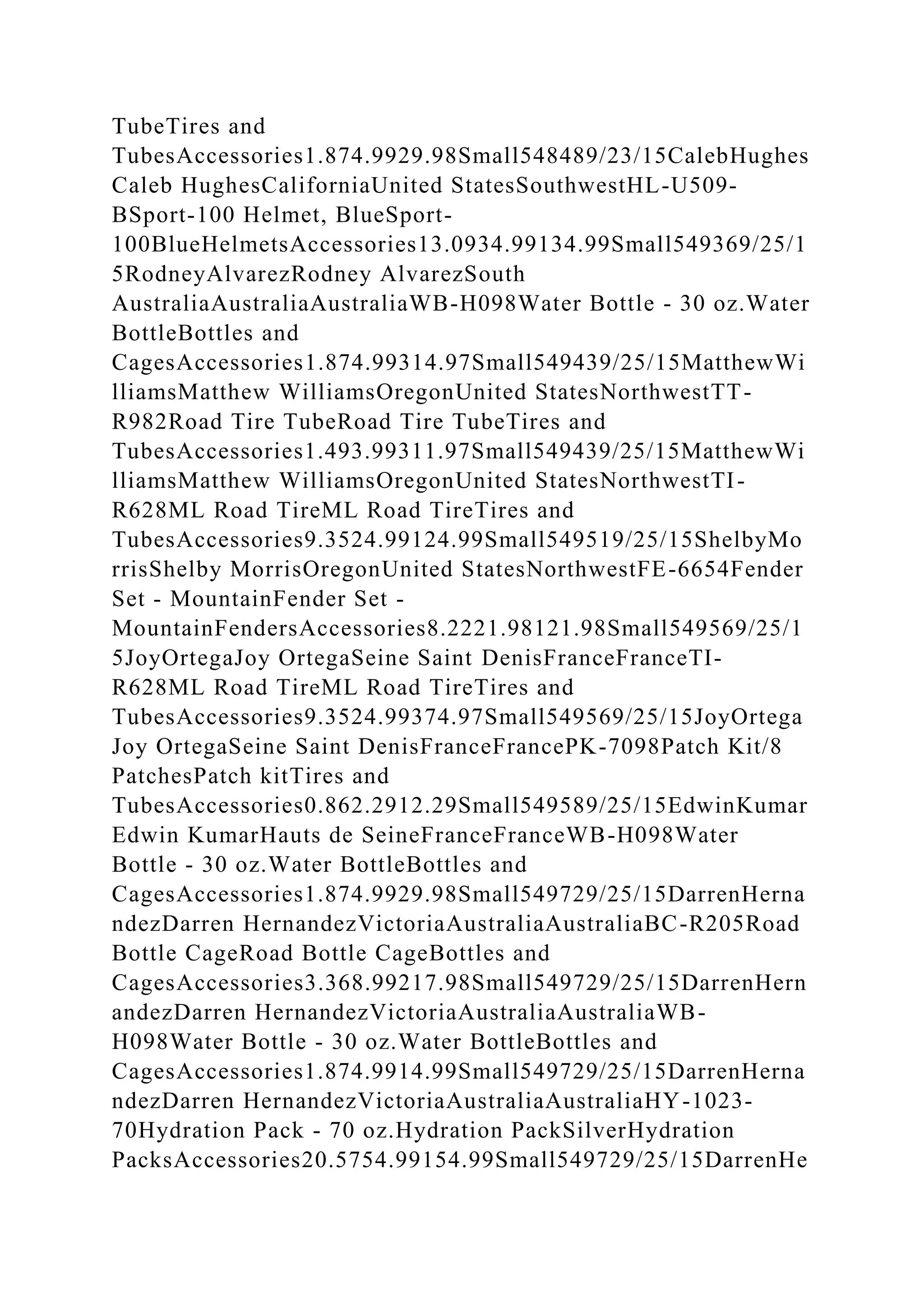 BSBPMG522 Undertake project work1HousekeepingE.docx