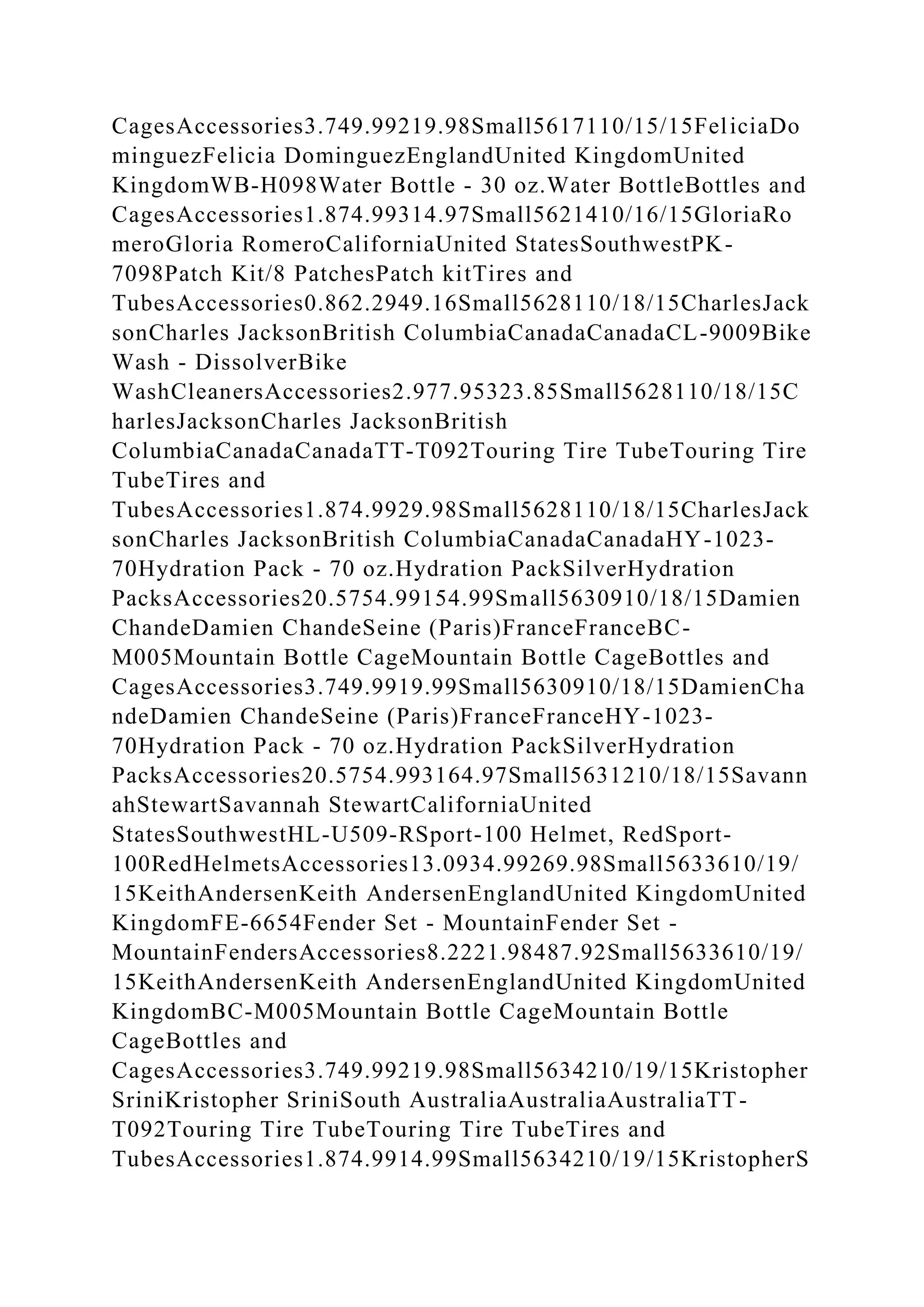 BSBPMG522 Undertake project work1HousekeepingE.docx