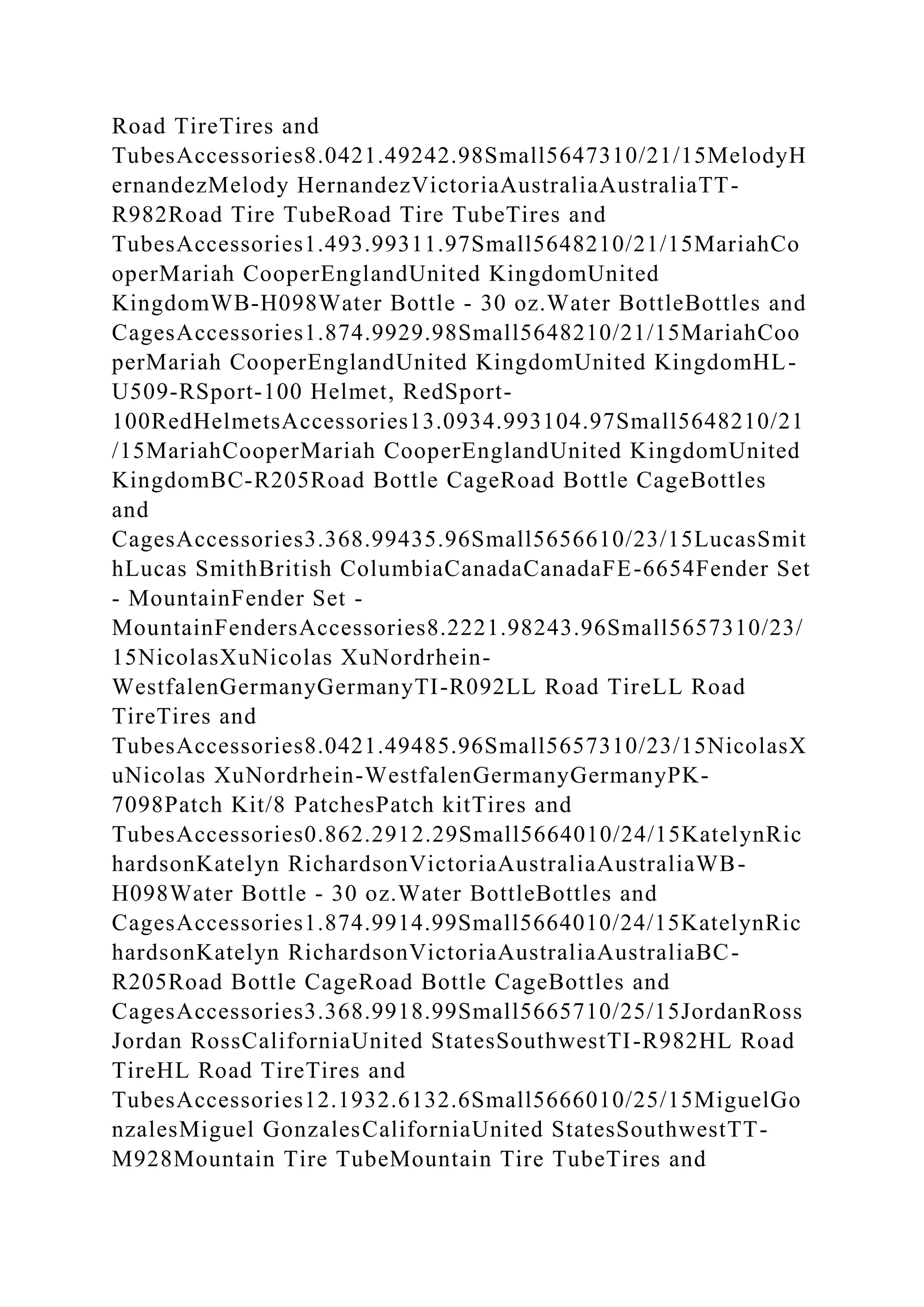 BSBPMG522 Undertake project work1HousekeepingE.docx