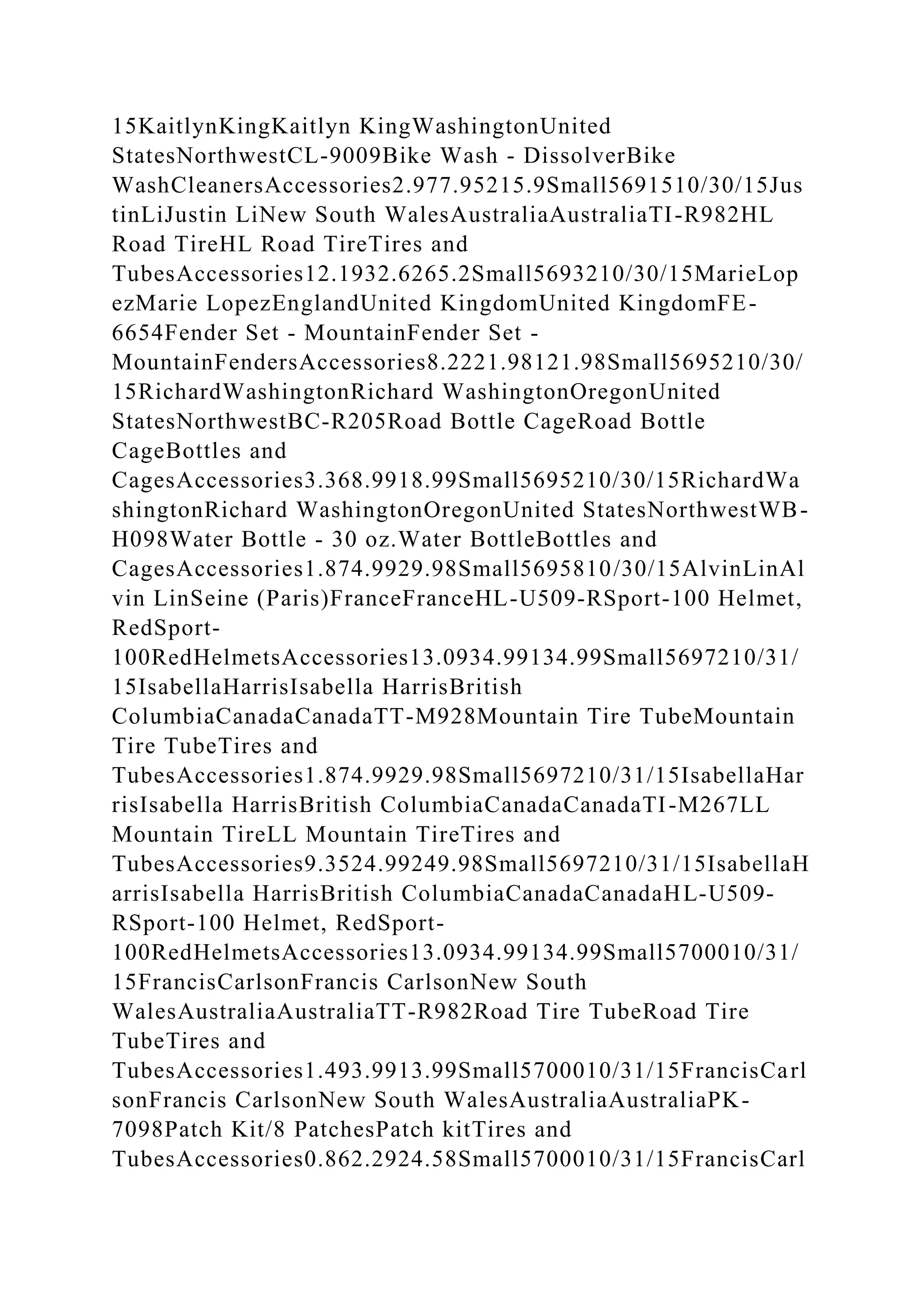 BSBPMG522 Undertake project work1HousekeepingE.docx