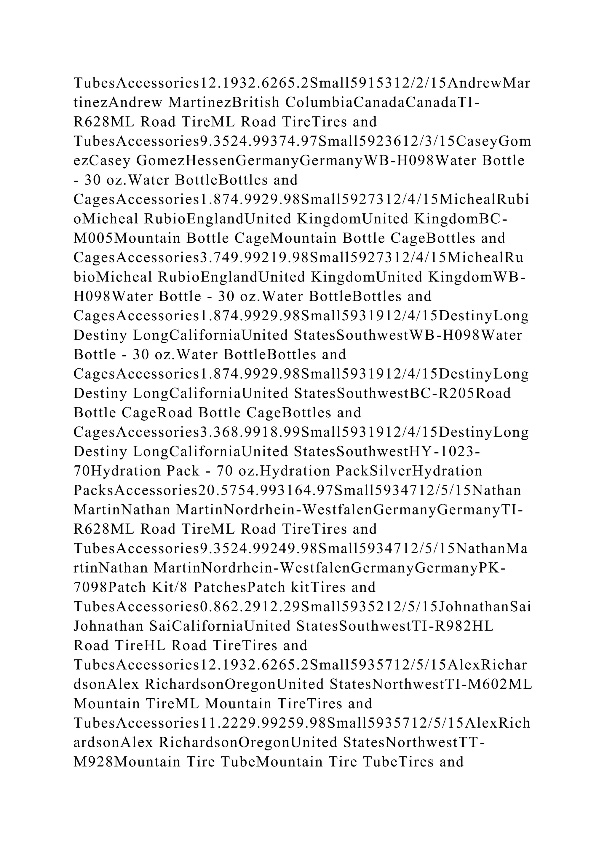 BSBPMG522 Undertake project work1HousekeepingE.docx