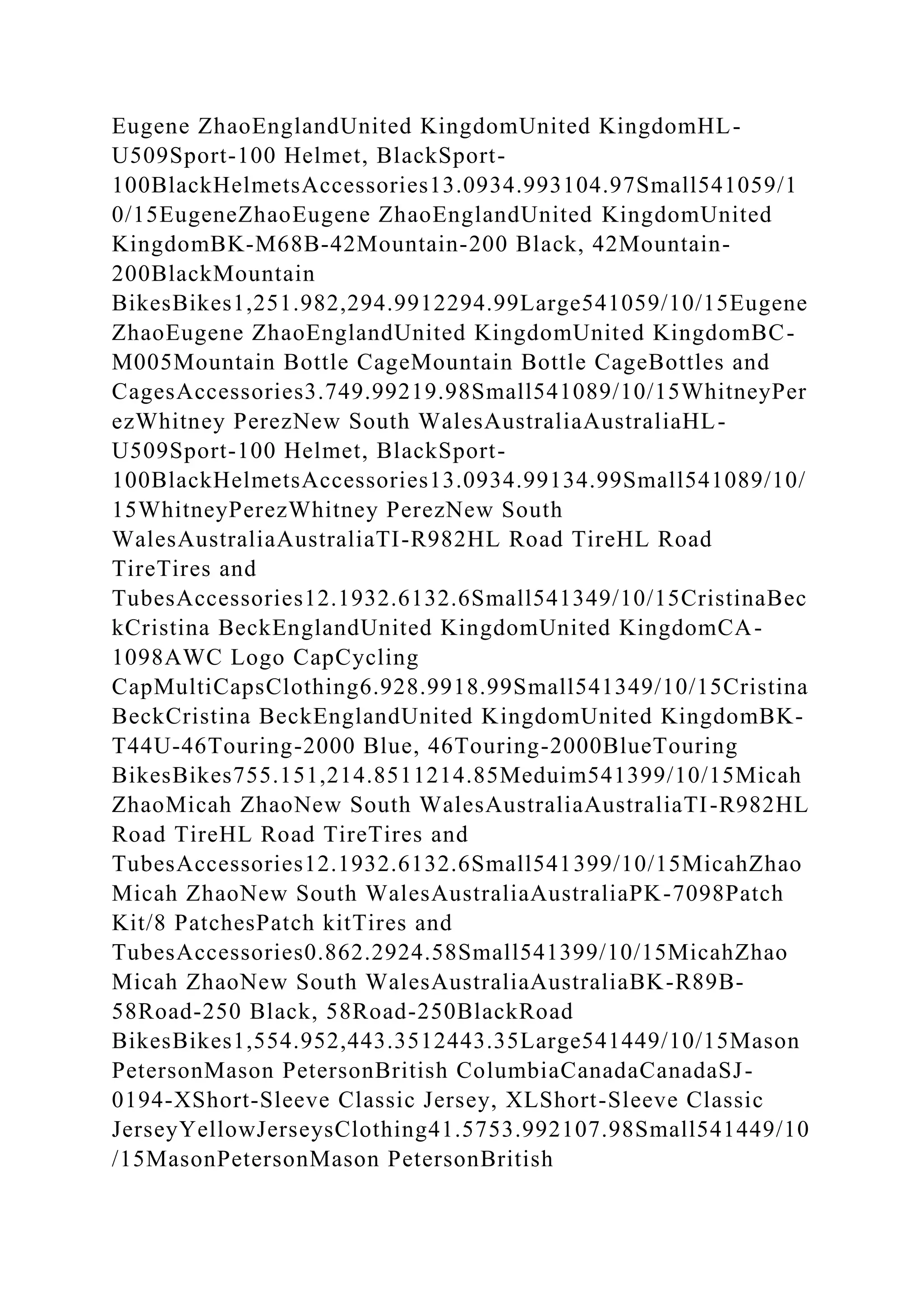 Eugene ZhaoEnglandUnited KingdomUnited KingdomHL-
U509Sport-100 Helmet, BlackSport-
100BlackHelmetsAccessories13.0934.993104.97Small541059/1
0/15EugeneZhaoEugene ZhaoEnglandUnited KingdomUnited
KingdomBK-M68B-42Mountain-200 Black, 42Mountain-
200BlackMountain
BikesBikes1,251.982,294.9912294.99Large541059/10/15Eugene
ZhaoEugene ZhaoEnglandUnited KingdomUnited KingdomBC-
M005Mountain Bottle CageMountain Bottle CageBottles and
CagesAccessories3.749.99219.98Small541089/10/15WhitneyPer
ezWhitney PerezNew South WalesAustraliaAustraliaHL-
U509Sport-100 Helmet, BlackSport-
100BlackHelmetsAccessories13.0934.99134.99Small541089/10/
15WhitneyPerezWhitney PerezNew South
WalesAustraliaAustraliaTI-R982HL Road TireHL Road
TireTires and
TubesAccessories12.1932.6132.6Small541349/10/15CristinaBec
kCristina BeckEnglandUnited KingdomUnited KingdomCA-
1098AWC Logo CapCycling
CapMultiCapsClothing6.928.9918.99Small541349/10/15Cristina
BeckCristina BeckEnglandUnited KingdomUnited KingdomBK-
T44U-46Touring-2000 Blue, 46Touring-2000BlueTouring
BikesBikes755.151,214.8511214.85Meduim541399/10/15Micah
ZhaoMicah ZhaoNew South WalesAustraliaAustraliaTI-R982HL
Road TireHL Road TireTires and
TubesAccessories12.1932.6132.6Small541399/10/15MicahZhao
Micah ZhaoNew South WalesAustraliaAustraliaPK-7098Patch
Kit/8 PatchesPatch kitTires and
TubesAccessories0.862.2924.58Small541399/10/15MicahZhao
Micah ZhaoNew South WalesAustraliaAustraliaBK-R89B-
58Road-250 Black, 58Road-250BlackRoad
BikesBikes1,554.952,443.3512443.35Large541449/10/15Mason
PetersonMason PetersonBritish ColumbiaCanadaCanadaSJ-
0194-XShort-Sleeve Classic Jersey, XLShort-Sleeve Classic
JerseyYellowJerseysClothing41.5753.992107.98Small541449/10
/15MasonPetersonMason PetersonBritish
 