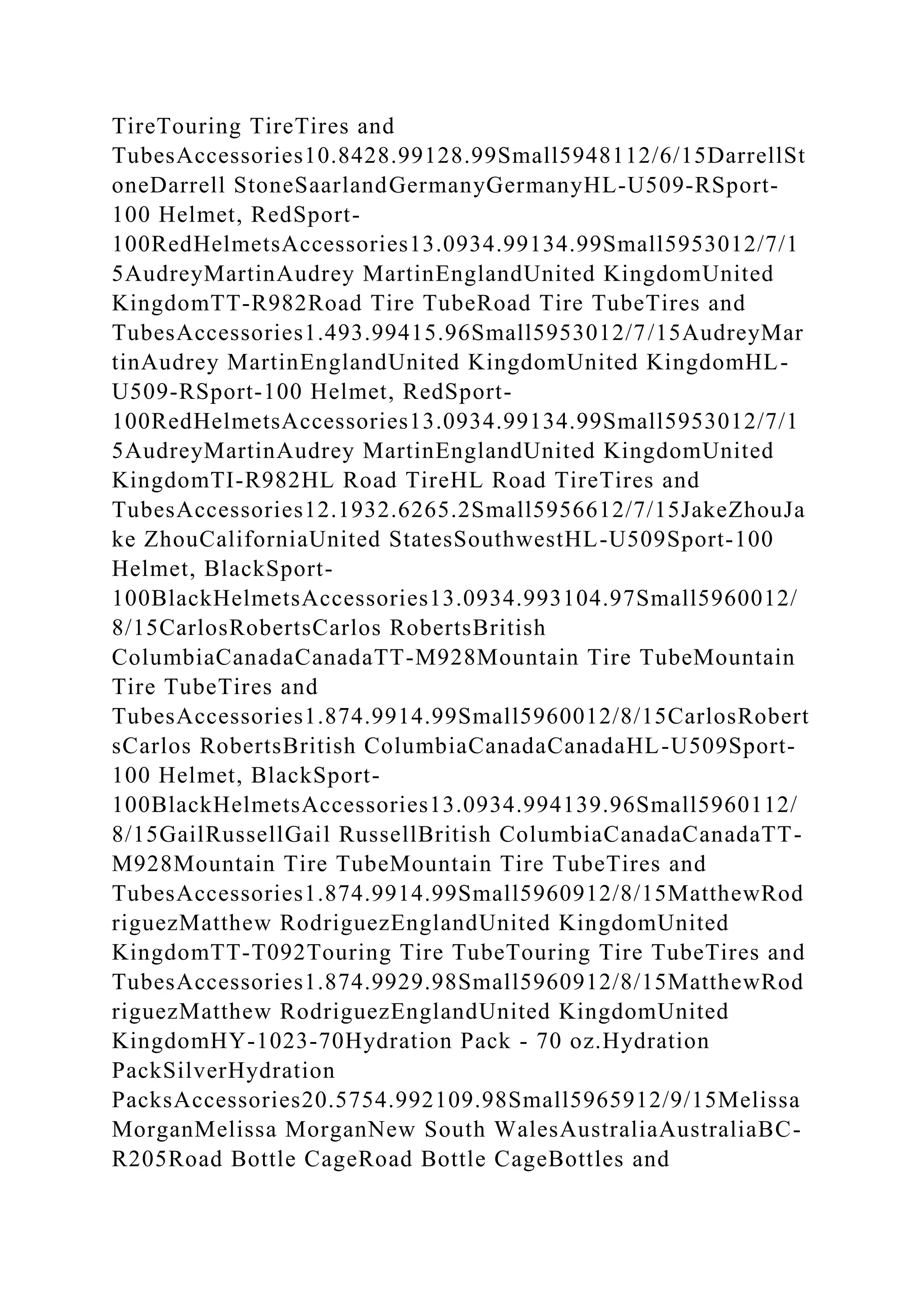 BSBPMG522 Undertake project work1HousekeepingE.docx