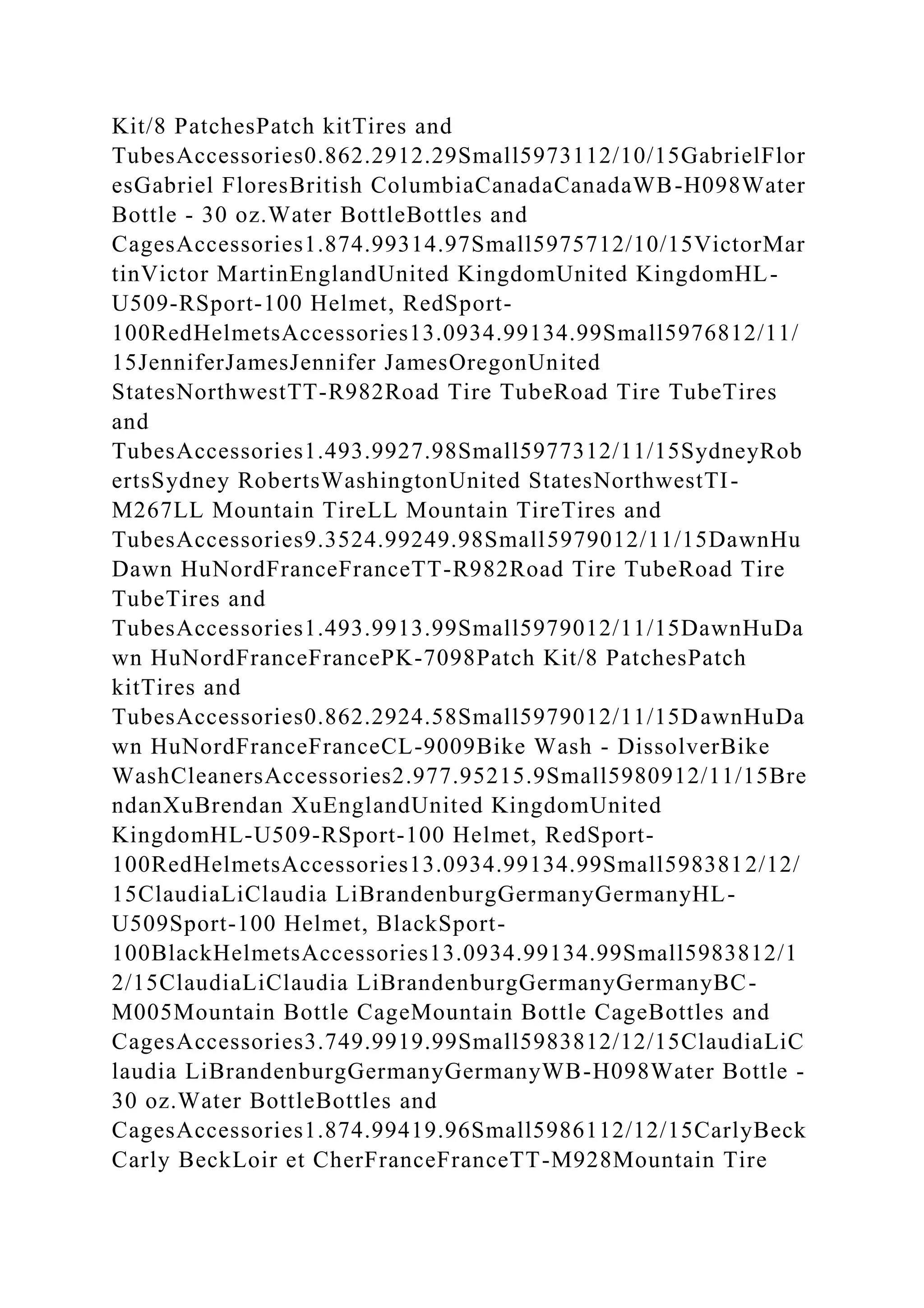 BSBPMG522 Undertake project work1HousekeepingE.docx