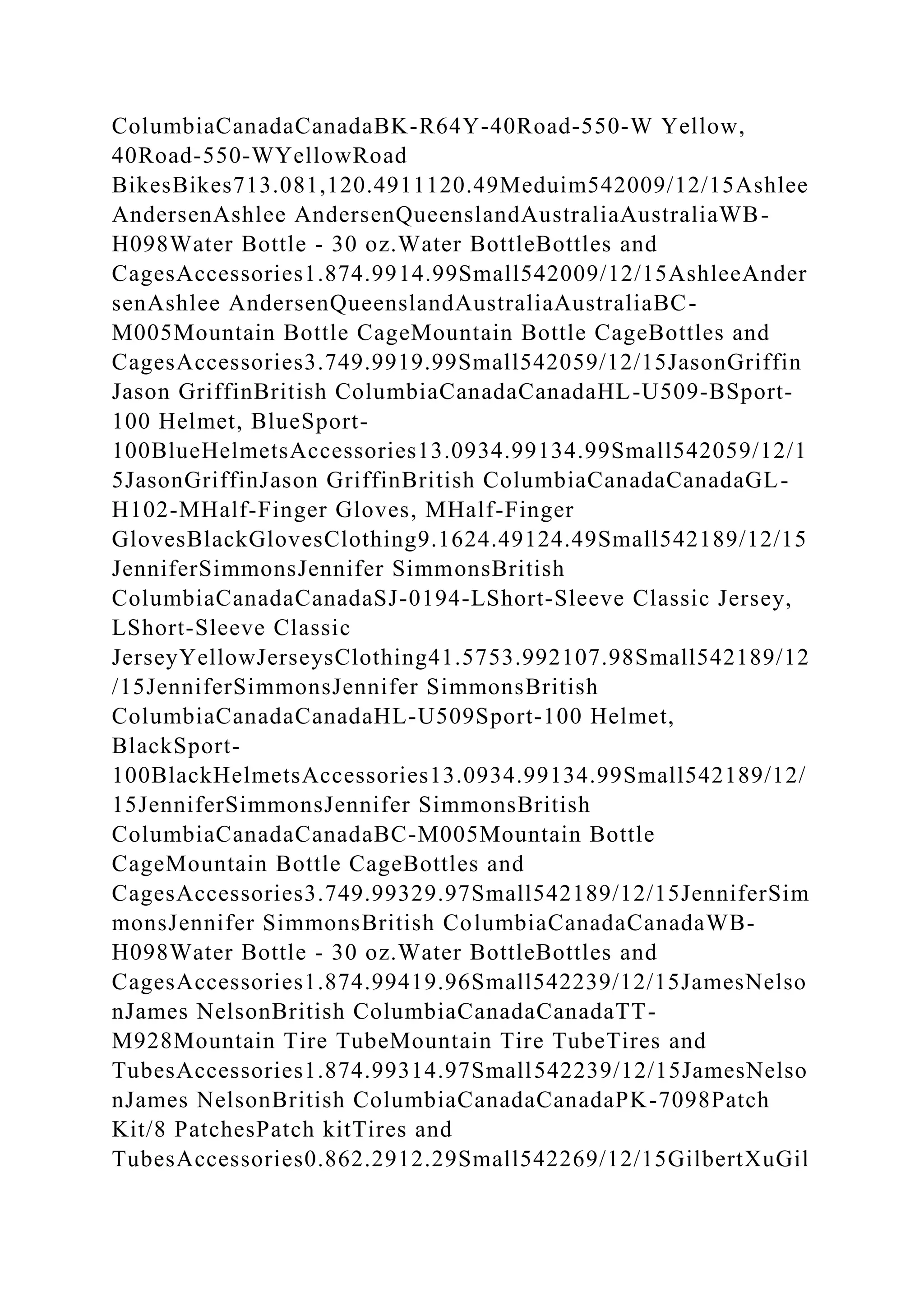 ColumbiaCanadaCanadaBK-R64Y-40Road-550-W Yellow,
40Road-550-WYellowRoad
BikesBikes713.081,120.4911120.49Meduim542009/12/15Ashlee
AndersenAshlee AndersenQueenslandAustraliaAustraliaWB-
H098Water Bottle - 30 oz.Water BottleBottles and
CagesAccessories1.874.9914.99Small542009/12/15AshleeAnder
senAshlee AndersenQueenslandAustraliaAustraliaBC-
M005Mountain Bottle CageMountain Bottle CageBottles and
CagesAccessories3.749.9919.99Small542059/12/15JasonGriffin
Jason GriffinBritish ColumbiaCanadaCanadaHL-U509-BSport-
100 Helmet, BlueSport-
100BlueHelmetsAccessories13.0934.99134.99Small542059/12/1
5JasonGriffinJason GriffinBritish ColumbiaCanadaCanadaGL-
H102-MHalf-Finger Gloves, MHalf-Finger
GlovesBlackGlovesClothing9.1624.49124.49Small542189/12/15
JenniferSimmonsJennifer SimmonsBritish
ColumbiaCanadaCanadaSJ-0194-LShort-Sleeve Classic Jersey,
LShort-Sleeve Classic
JerseyYellowJerseysClothing41.5753.992107.98Small542189/12
/15JenniferSimmonsJennifer SimmonsBritish
ColumbiaCanadaCanadaHL-U509Sport-100 Helmet,
BlackSport-
100BlackHelmetsAccessories13.0934.99134.99Small542189/12/
15JenniferSimmonsJennifer SimmonsBritish
ColumbiaCanadaCanadaBC-M005Mountain Bottle
CageMountain Bottle CageBottles and
CagesAccessories3.749.99329.97Small542189/12/15JenniferSim
monsJennifer SimmonsBritish ColumbiaCanadaCanadaWB-
H098Water Bottle - 30 oz.Water BottleBottles and
CagesAccessories1.874.99419.96Small542239/12/15JamesNelso
nJames NelsonBritish ColumbiaCanadaCanadaTT-
M928Mountain Tire TubeMountain Tire TubeTires and
TubesAccessories1.874.99314.97Small542239/12/15JamesNelso
nJames NelsonBritish ColumbiaCanadaCanadaPK-7098Patch
Kit/8 PatchesPatch kitTires and
TubesAccessories0.862.2912.29Small542269/12/15GilbertXuGil
 