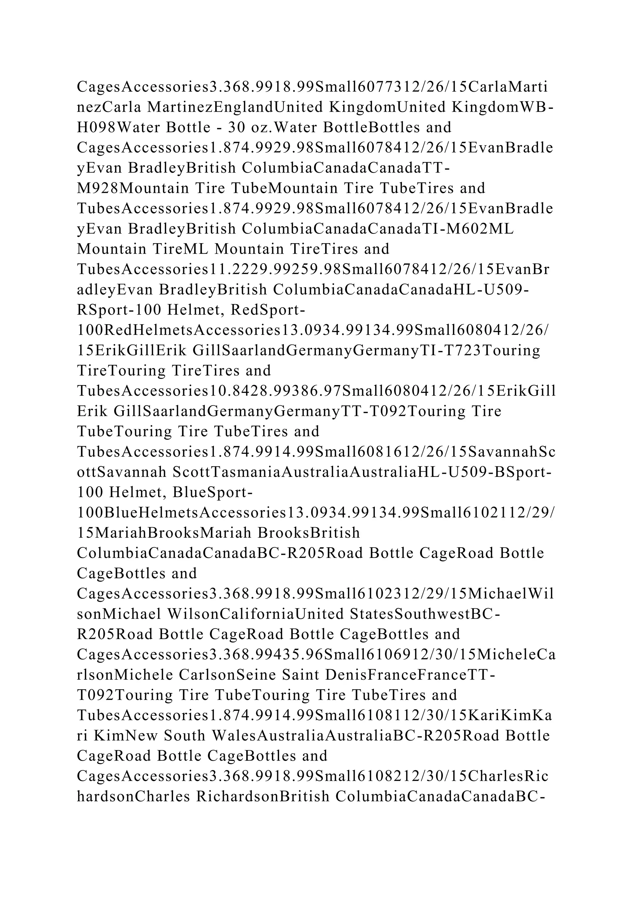 BSBPMG522 Undertake project work1HousekeepingE.docx