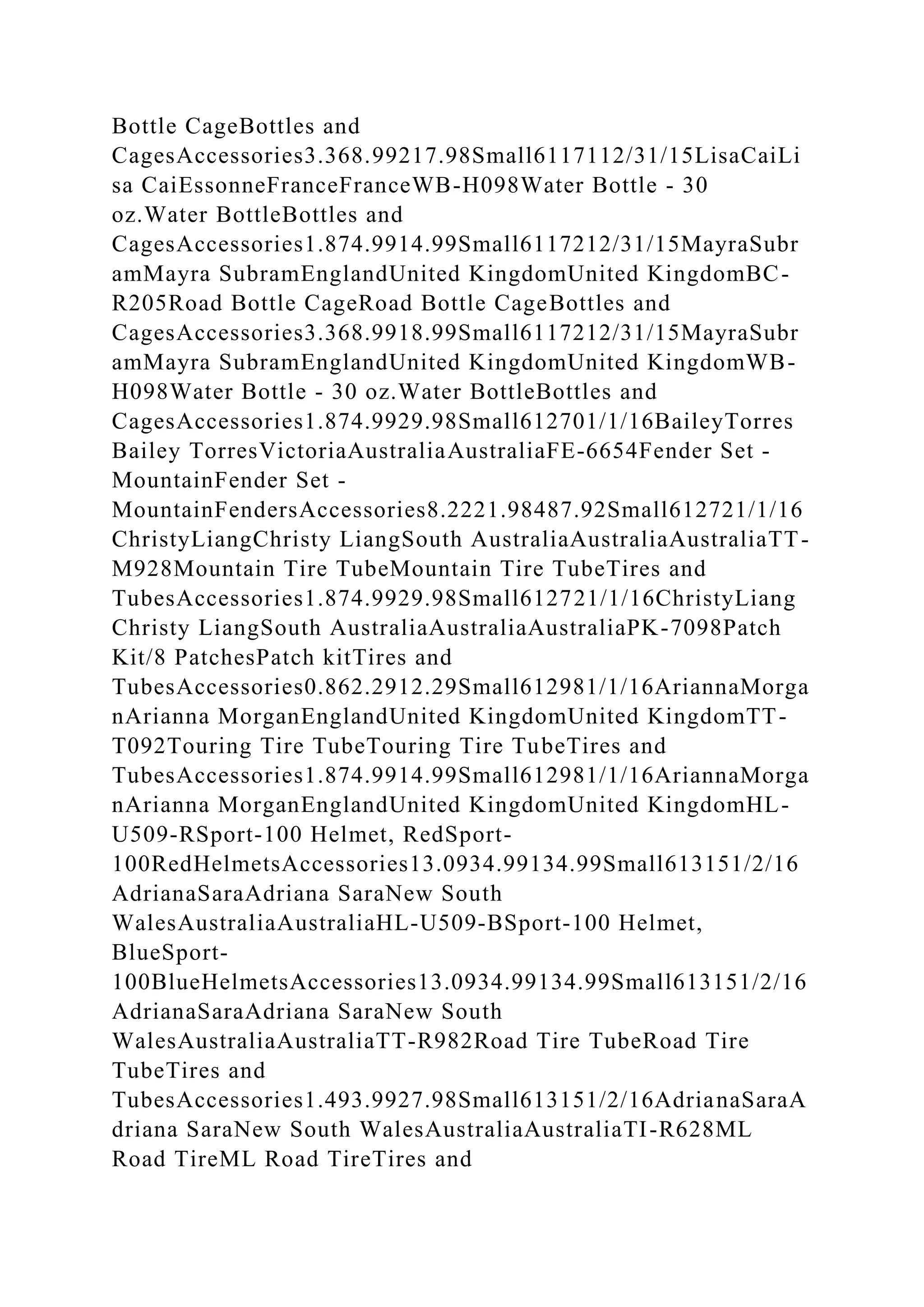 BSBPMG522 Undertake project work1HousekeepingE.docx