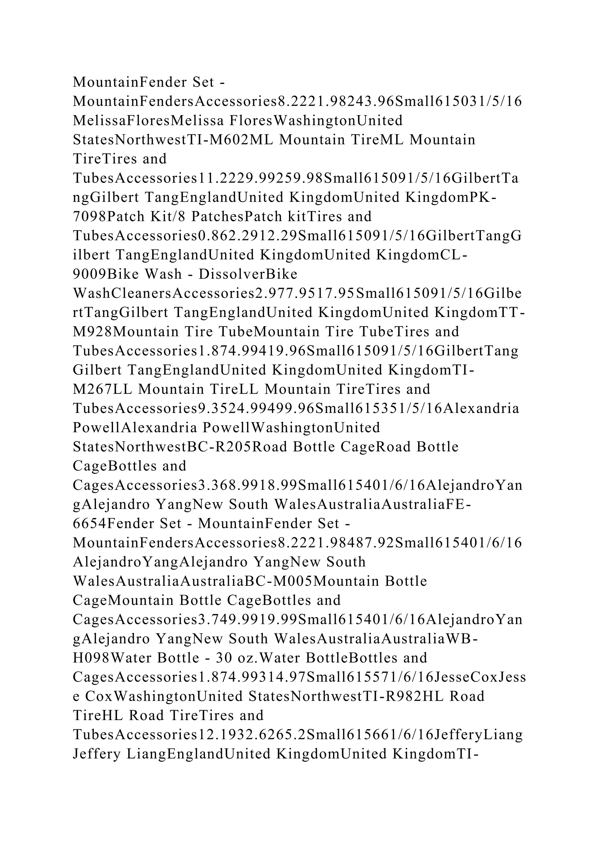 BSBPMG522 Undertake project work1HousekeepingE.docx