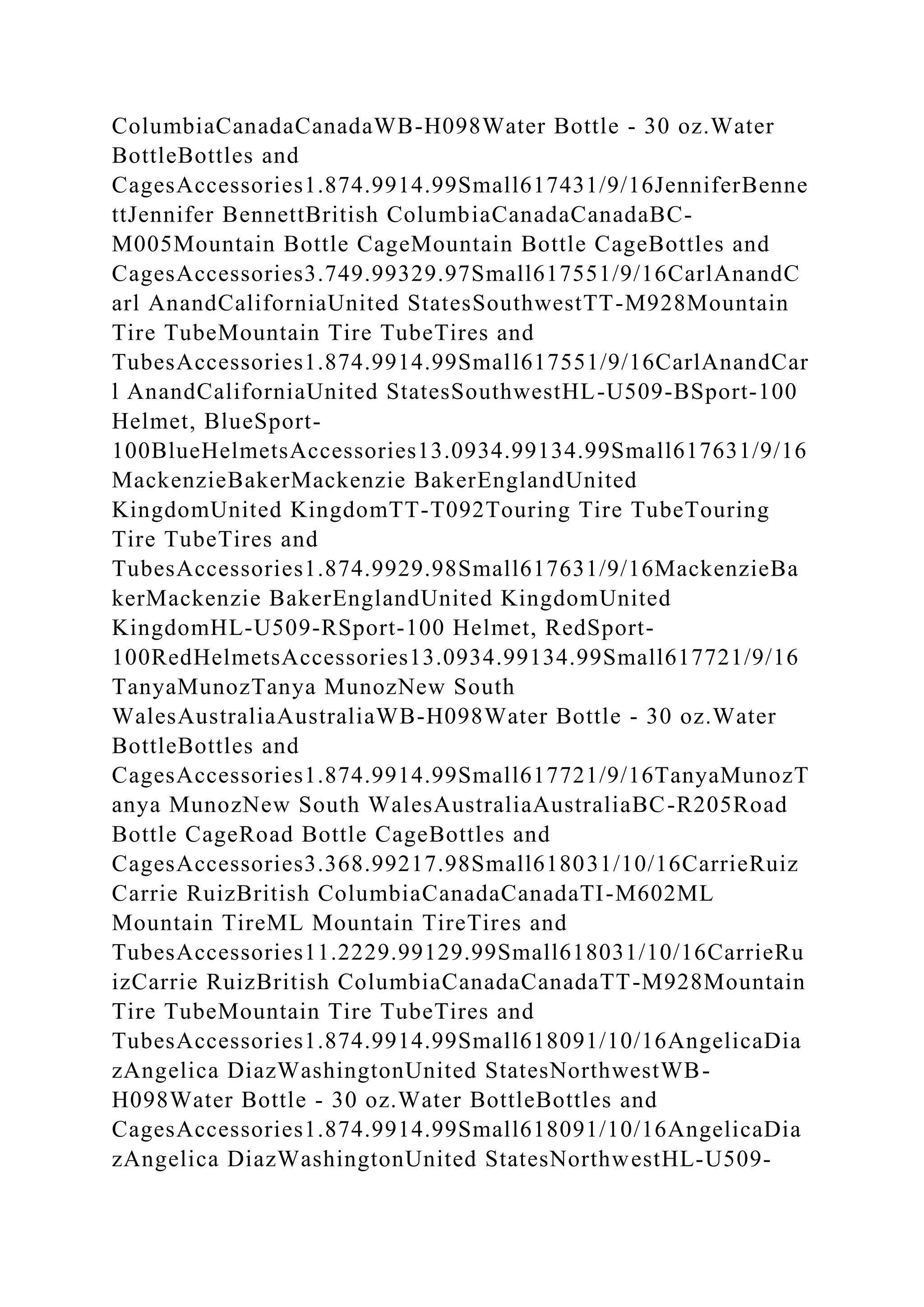 BSBPMG522 Undertake project work1HousekeepingE.docx