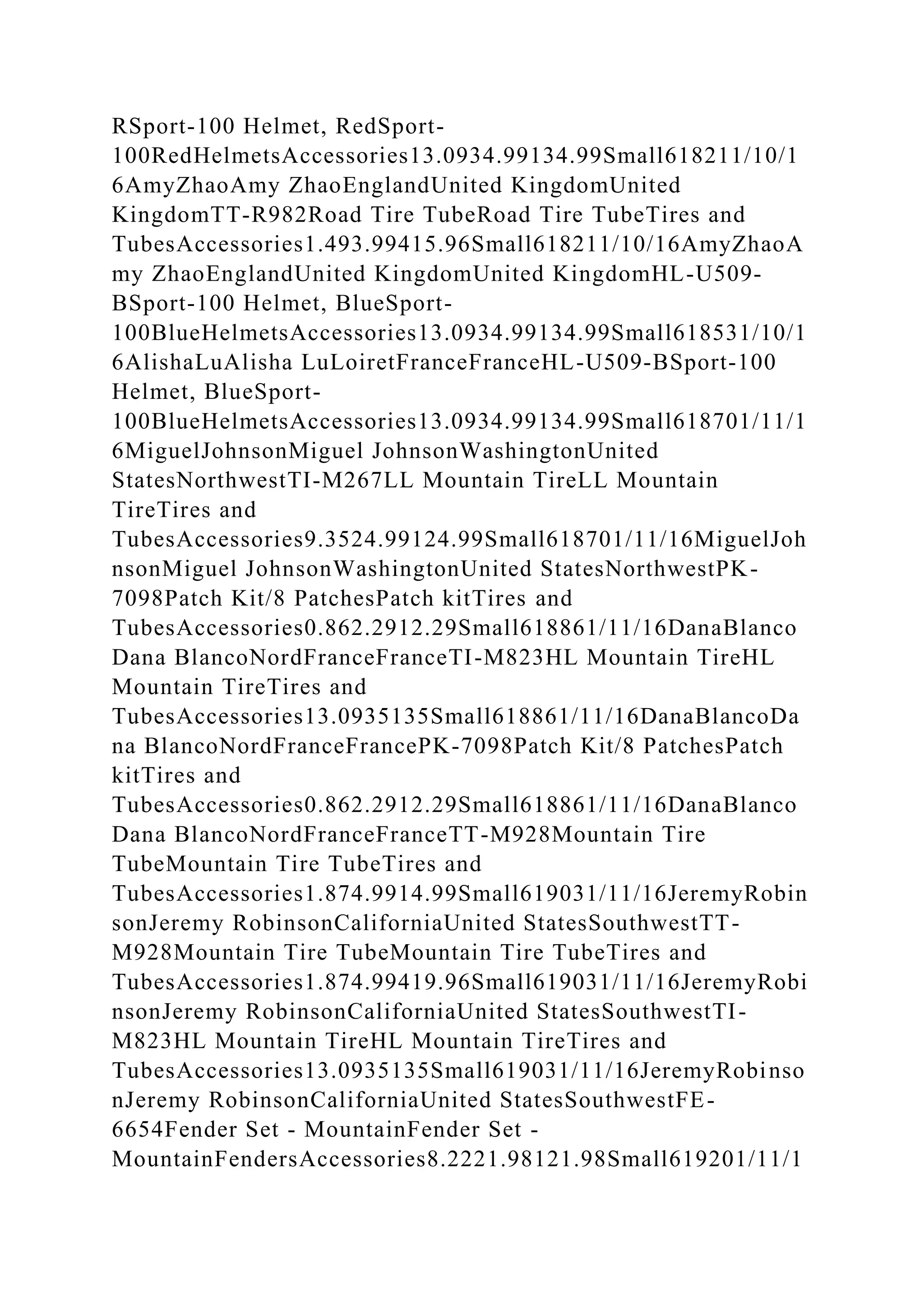 BSBPMG522 Undertake project work1HousekeepingE.docx