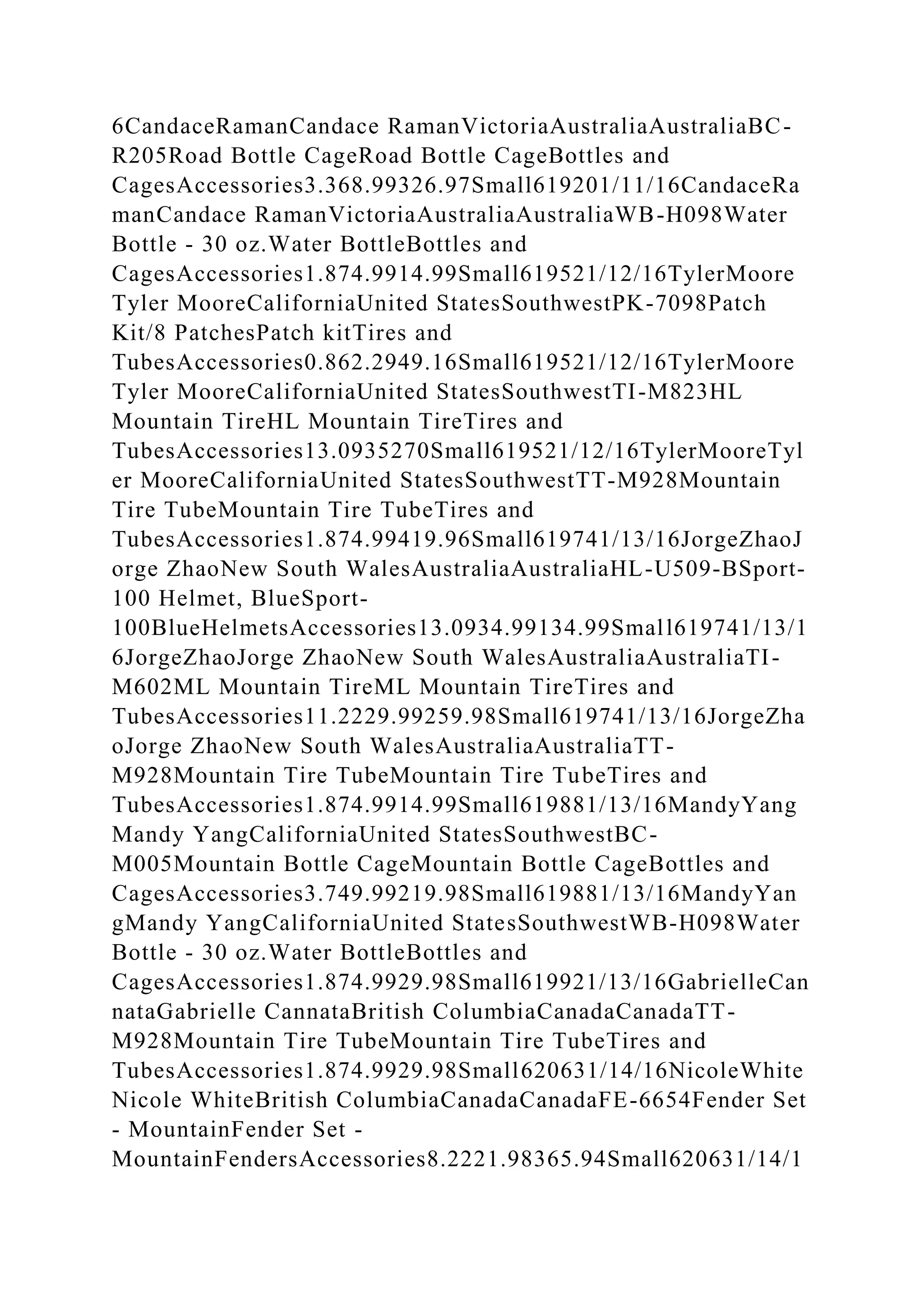 BSBPMG522 Undertake project work1HousekeepingE.docx