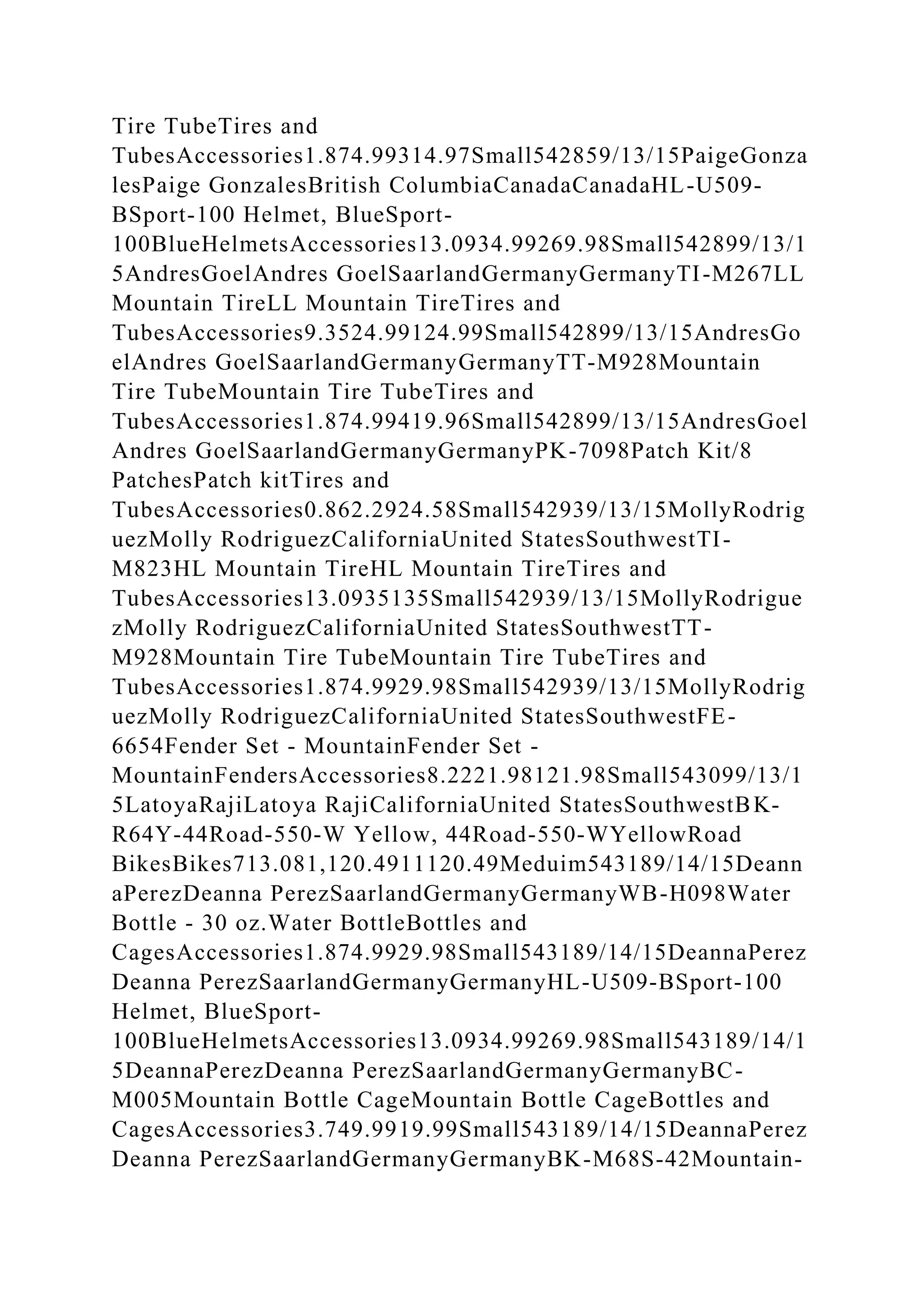 Tire TubeTires and
TubesAccessories1.874.99314.97Small542859/13/15PaigeGonza
lesPaige GonzalesBritish ColumbiaCanadaCanadaHL-U509-
BSport-100 Helmet, BlueSport-
100BlueHelmetsAccessories13.0934.99269.98Small542899/13/1
5AndresGoelAndres GoelSaarlandGermanyGermanyTI-M267LL
Mountain TireLL Mountain TireTires and
TubesAccessories9.3524.99124.99Small542899/13/15AndresGo
elAndres GoelSaarlandGermanyGermanyTT-M928Mountain
Tire TubeMountain Tire TubeTires and
TubesAccessories1.874.99419.96Small542899/13/15AndresGoel
Andres GoelSaarlandGermanyGermanyPK-7098Patch Kit/8
PatchesPatch kitTires and
TubesAccessories0.862.2924.58Small542939/13/15MollyRodrig
uezMolly RodriguezCaliforniaUnited StatesSouthwestTI-
M823HL Mountain TireHL Mountain TireTires and
TubesAccessories13.0935135Small542939/13/15MollyRodrigue
zMolly RodriguezCaliforniaUnited StatesSouthwestTT-
M928Mountain Tire TubeMountain Tire TubeTires and
TubesAccessories1.874.9929.98Small542939/13/15MollyRodrig
uezMolly RodriguezCaliforniaUnited StatesSouthwestFE-
6654Fender Set - MountainFender Set -
MountainFendersAccessories8.2221.98121.98Small543099/13/1
5LatoyaRajiLatoya RajiCaliforniaUnited StatesSouthwestBK-
R64Y-44Road-550-W Yellow, 44Road-550-WYellowRoad
BikesBikes713.081,120.4911120.49Meduim543189/14/15Deann
aPerezDeanna PerezSaarlandGermanyGermanyWB-H098Water
Bottle - 30 oz.Water BottleBottles and
CagesAccessories1.874.9929.98Small543189/14/15DeannaPerez
Deanna PerezSaarlandGermanyGermanyHL-U509-BSport-100
Helmet, BlueSport-
100BlueHelmetsAccessories13.0934.99269.98Small543189/14/1
5DeannaPerezDeanna PerezSaarlandGermanyGermanyBC-
M005Mountain Bottle CageMountain Bottle CageBottles and
CagesAccessories3.749.9919.99Small543189/14/15DeannaPerez
Deanna PerezSaarlandGermanyGermanyBK-M68S-42Mountain-
 