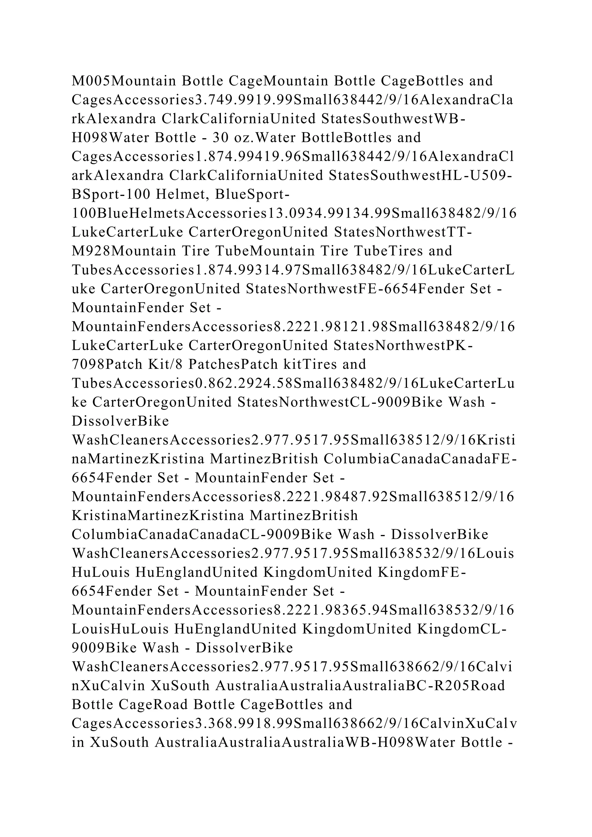 BSBPMG522 Undertake project work1HousekeepingE.docx