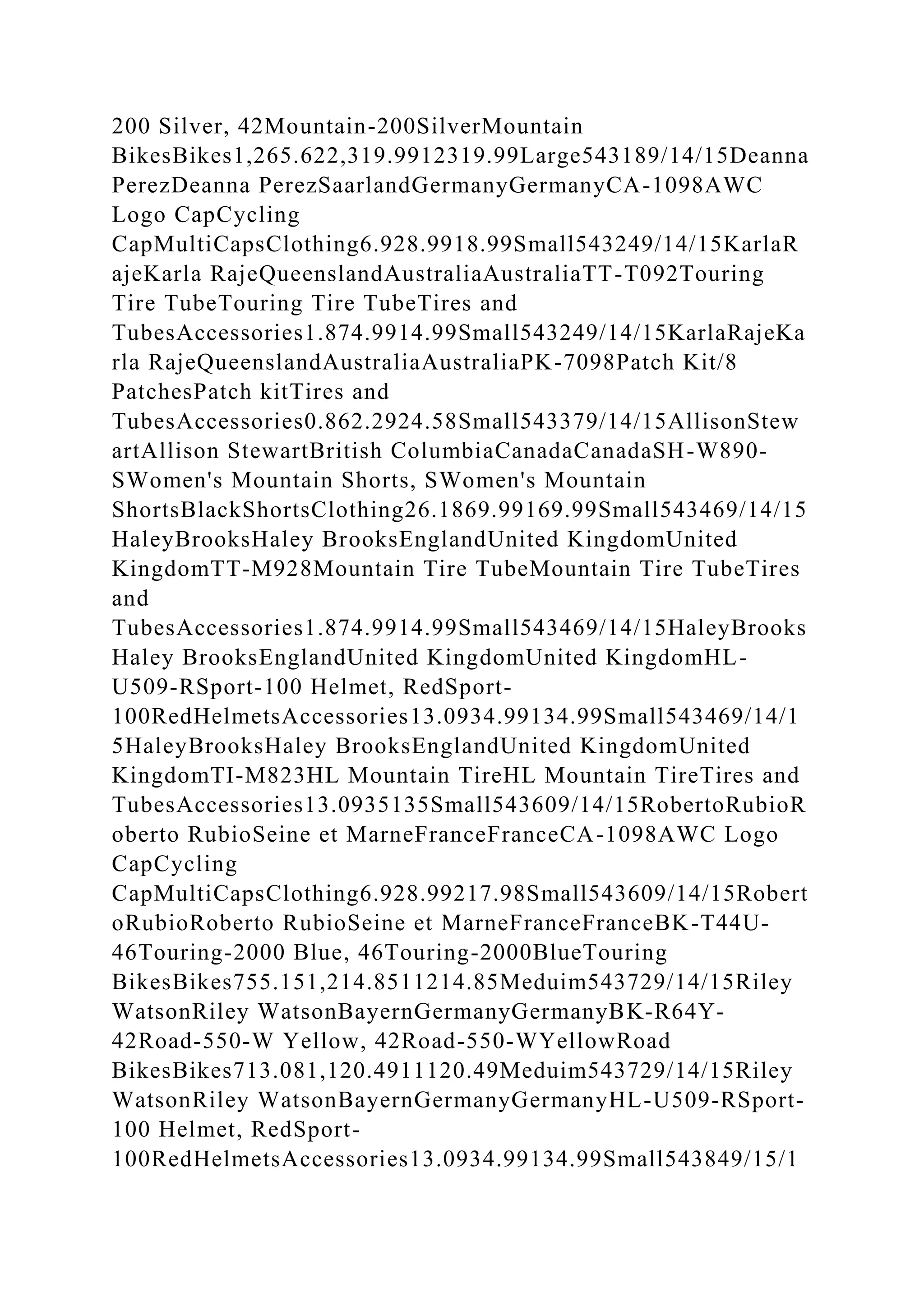 200 Silver, 42Mountain-200SilverMountain
BikesBikes1,265.622,319.9912319.99Large543189/14/15Deanna
PerezDeanna PerezSaarlandGermanyGermanyCA-1098AWC
Logo CapCycling
CapMultiCapsClothing6.928.9918.99Small543249/14/15KarlaR
ajeKarla RajeQueenslandAustraliaAustraliaTT-T092Touring
Tire TubeTouring Tire TubeTires and
TubesAccessories1.874.9914.99Small543249/14/15KarlaRajeKa
rla RajeQueenslandAustraliaAustraliaPK-7098Patch Kit/8
PatchesPatch kitTires and
TubesAccessories0.862.2924.58Small543379/14/15AllisonStew
artAllison StewartBritish ColumbiaCanadaCanadaSH-W890-
SWomen's Mountain Shorts, SWomen's Mountain
ShortsBlackShortsClothing26.1869.99169.99Small543469/14/15
HaleyBrooksHaley BrooksEnglandUnited KingdomUnited
KingdomTT-M928Mountain Tire TubeMountain Tire TubeTires
and
TubesAccessories1.874.9914.99Small543469/14/15HaleyBrooks
Haley BrooksEnglandUnited KingdomUnited KingdomHL-
U509-RSport-100 Helmet, RedSport-
100RedHelmetsAccessories13.0934.99134.99Small543469/14/1
5HaleyBrooksHaley BrooksEnglandUnited KingdomUnited
KingdomTI-M823HL Mountain TireHL Mountain TireTires and
TubesAccessories13.0935135Small543609/14/15RobertoRubioR
oberto RubioSeine et MarneFranceFranceCA-1098AWC Logo
CapCycling
CapMultiCapsClothing6.928.99217.98Small543609/14/15Robert
oRubioRoberto RubioSeine et MarneFranceFranceBK-T44U-
46Touring-2000 Blue, 46Touring-2000BlueTouring
BikesBikes755.151,214.8511214.85Meduim543729/14/15Riley
WatsonRiley WatsonBayernGermanyGermanyBK-R64Y-
42Road-550-W Yellow, 42Road-550-WYellowRoad
BikesBikes713.081,120.4911120.49Meduim543729/14/15Riley
WatsonRiley WatsonBayernGermanyGermanyHL-U509-RSport-
100 Helmet, RedSport-
100RedHelmetsAccessories13.0934.99134.99Small543849/15/1
 