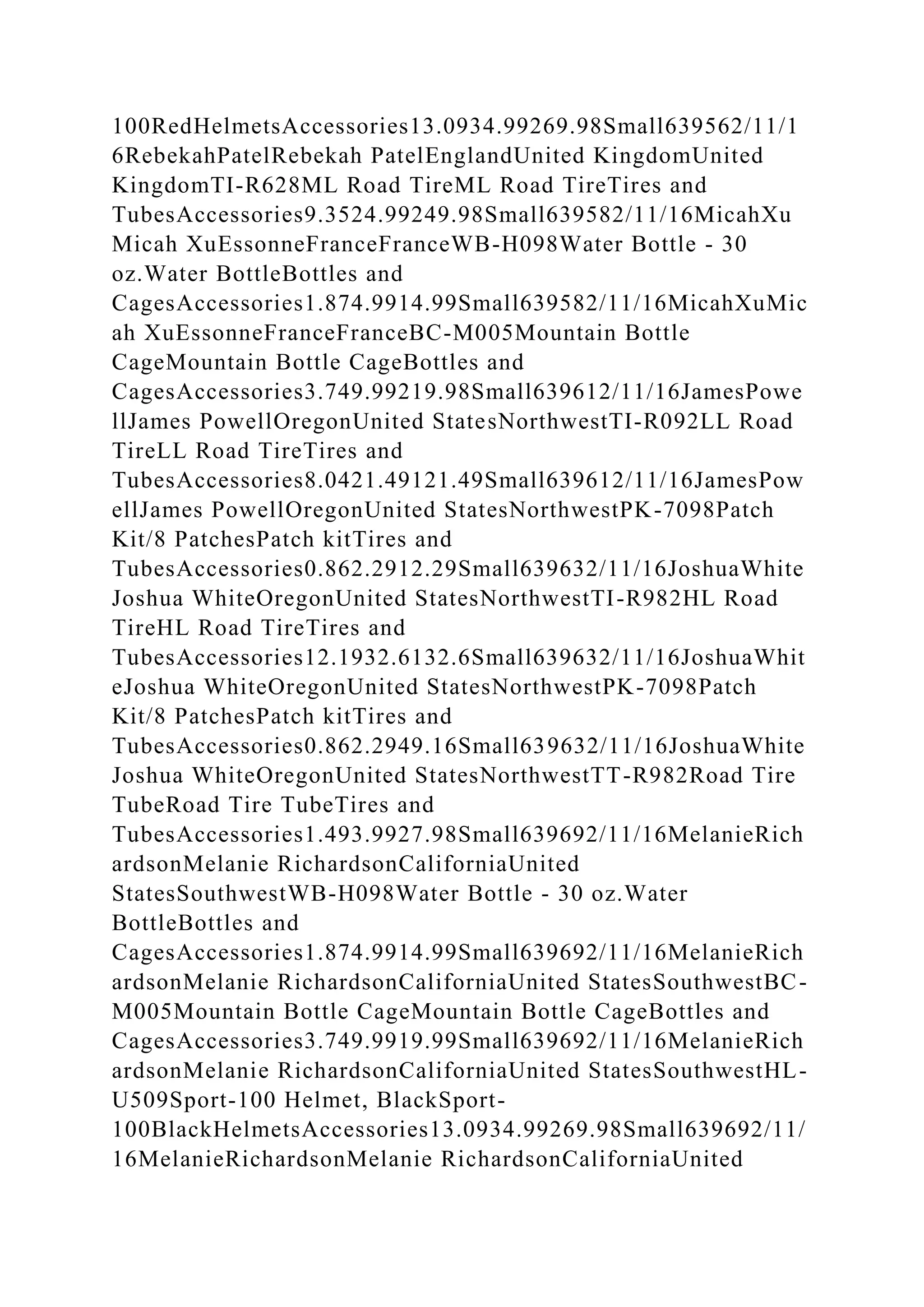 BSBPMG522 Undertake project work1HousekeepingE.docx