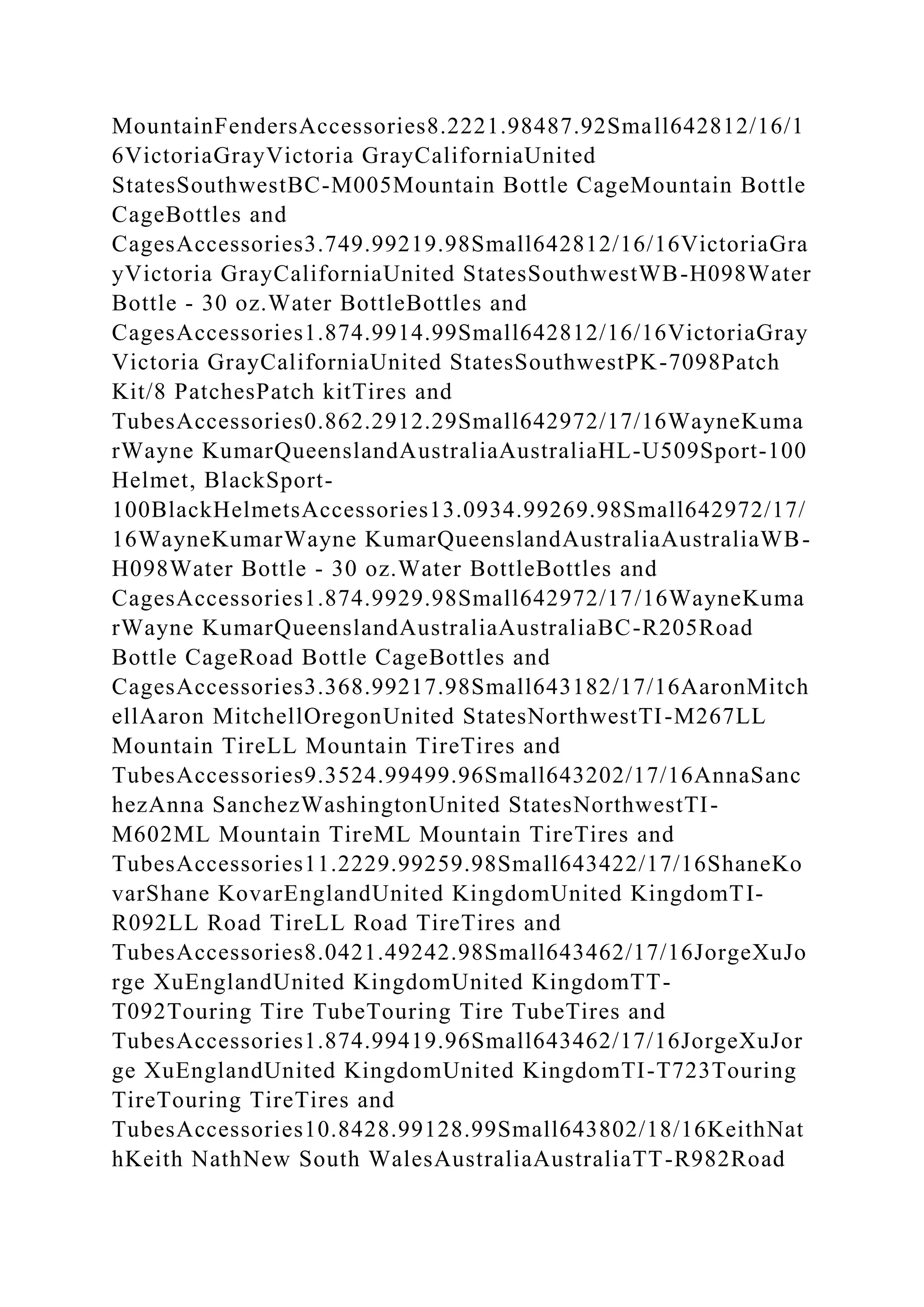 BSBPMG522 Undertake project work1HousekeepingE.docx