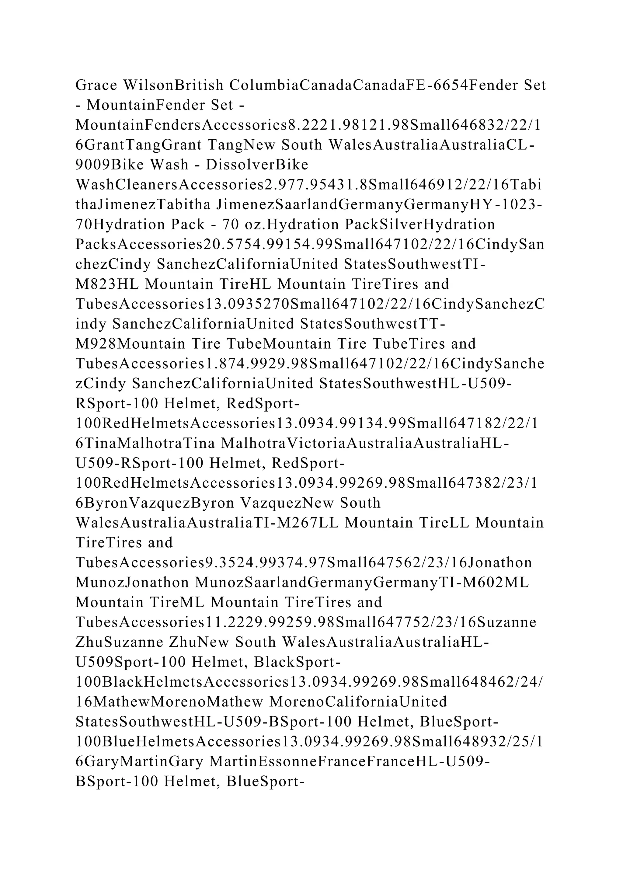 BSBPMG522 Undertake project work1HousekeepingE.docx