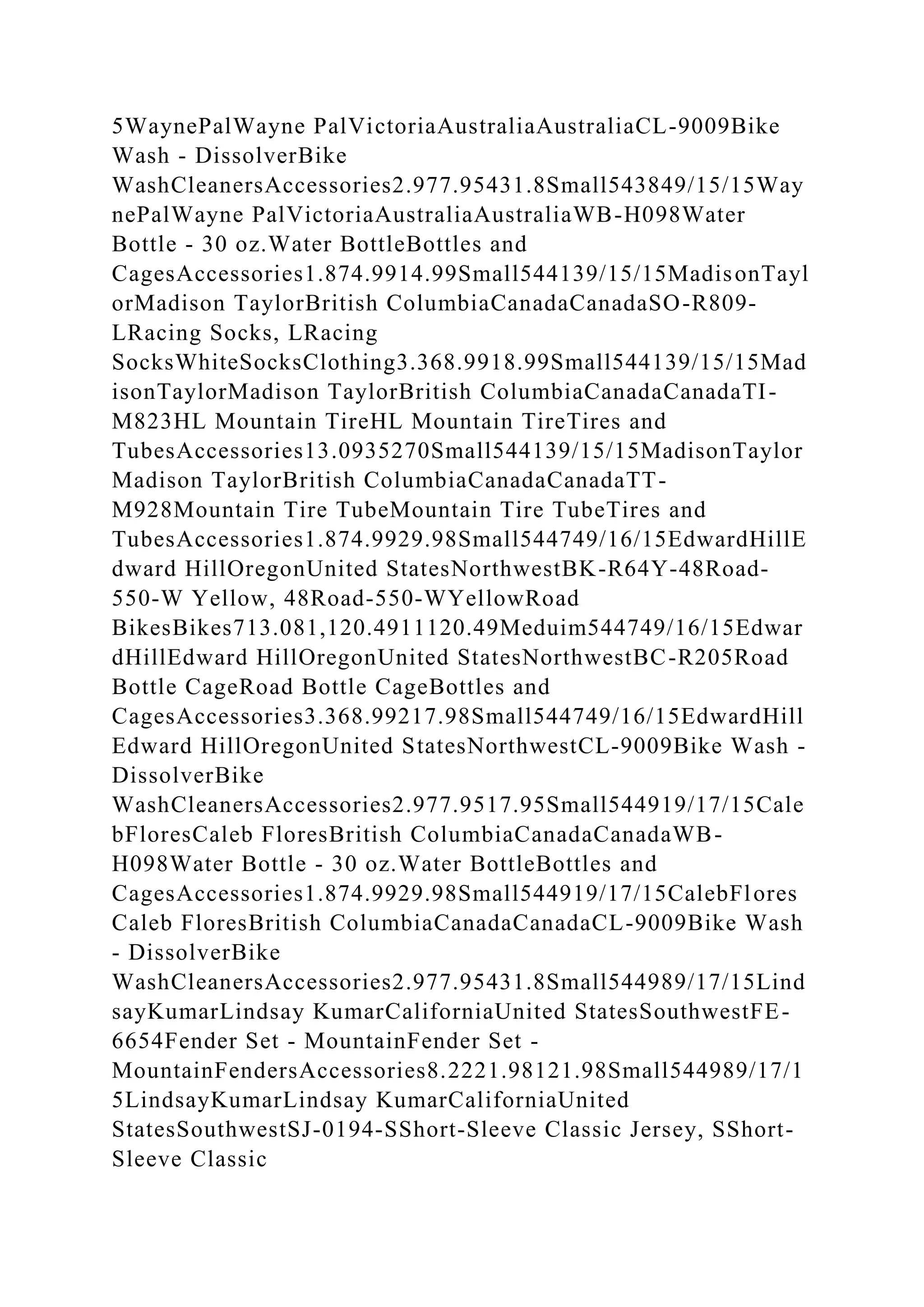 5WaynePalWayne PalVictoriaAustraliaAustraliaCL-9009Bike
Wash - DissolverBike
WashCleanersAccessories2.977.95431.8Small543849/15/15Way
nePalWayne PalVictoriaAustraliaAustraliaWB-H098Water
Bottle - 30 oz.Water BottleBottles and
CagesAccessories1.874.9914.99Small544139/15/15MadisonTayl
orMadison TaylorBritish ColumbiaCanadaCanadaSO-R809-
LRacing Socks, LRacing
SocksWhiteSocksClothing3.368.9918.99Small544139/15/15Mad
isonTaylorMadison TaylorBritish ColumbiaCanadaCanadaTI-
M823HL Mountain TireHL Mountain TireTires and
TubesAccessories13.0935270Small544139/15/15MadisonTaylor
Madison TaylorBritish ColumbiaCanadaCanadaTT-
M928Mountain Tire TubeMountain Tire TubeTires and
TubesAccessories1.874.9929.98Small544749/16/15EdwardHillE
dward HillOregonUnited StatesNorthwestBK-R64Y-48Road-
550-W Yellow, 48Road-550-WYellowRoad
BikesBikes713.081,120.4911120.49Meduim544749/16/15Edwar
dHillEdward HillOregonUnited StatesNorthwestBC-R205Road
Bottle CageRoad Bottle CageBottles and
CagesAccessories3.368.99217.98Small544749/16/15EdwardHill
Edward HillOregonUnited StatesNorthwestCL-9009Bike Wash -
DissolverBike
WashCleanersAccessories2.977.9517.95Small544919/17/15Cale
bFloresCaleb FloresBritish ColumbiaCanadaCanadaWB-
H098Water Bottle - 30 oz.Water BottleBottles and
CagesAccessories1.874.9929.98Small544919/17/15CalebFlores
Caleb FloresBritish ColumbiaCanadaCanadaCL-9009Bike Wash
- DissolverBike
WashCleanersAccessories2.977.95431.8Small544989/17/15Lind
sayKumarLindsay KumarCaliforniaUnited StatesSouthwestFE-
6654Fender Set - MountainFender Set -
MountainFendersAccessories8.2221.98121.98Small544989/17/1
5LindsayKumarLindsay KumarCaliforniaUnited
StatesSouthwestSJ-0194-SShort-Sleeve Classic Jersey, SShort-
Sleeve Classic
 