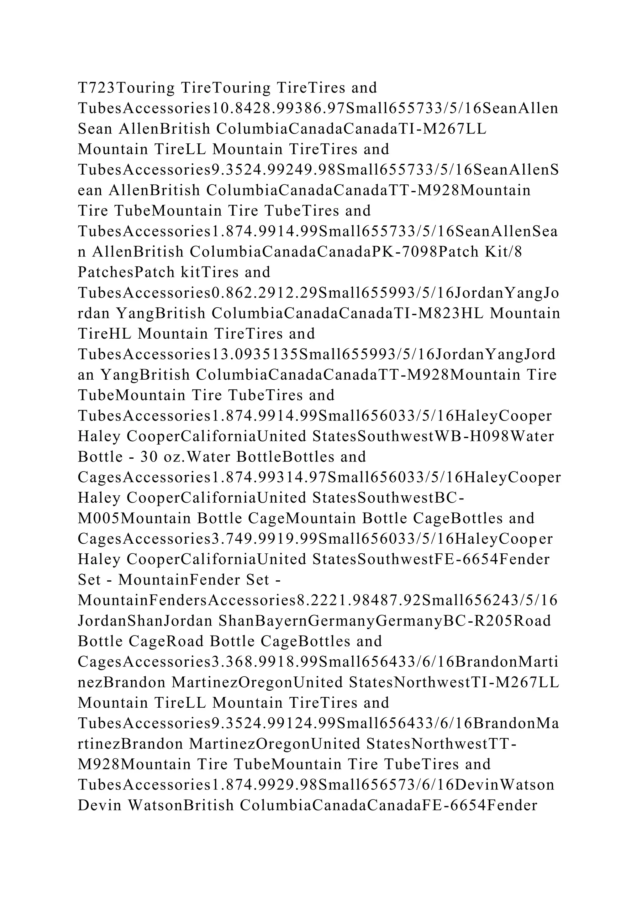 BSBPMG522 Undertake project work1HousekeepingE.docx