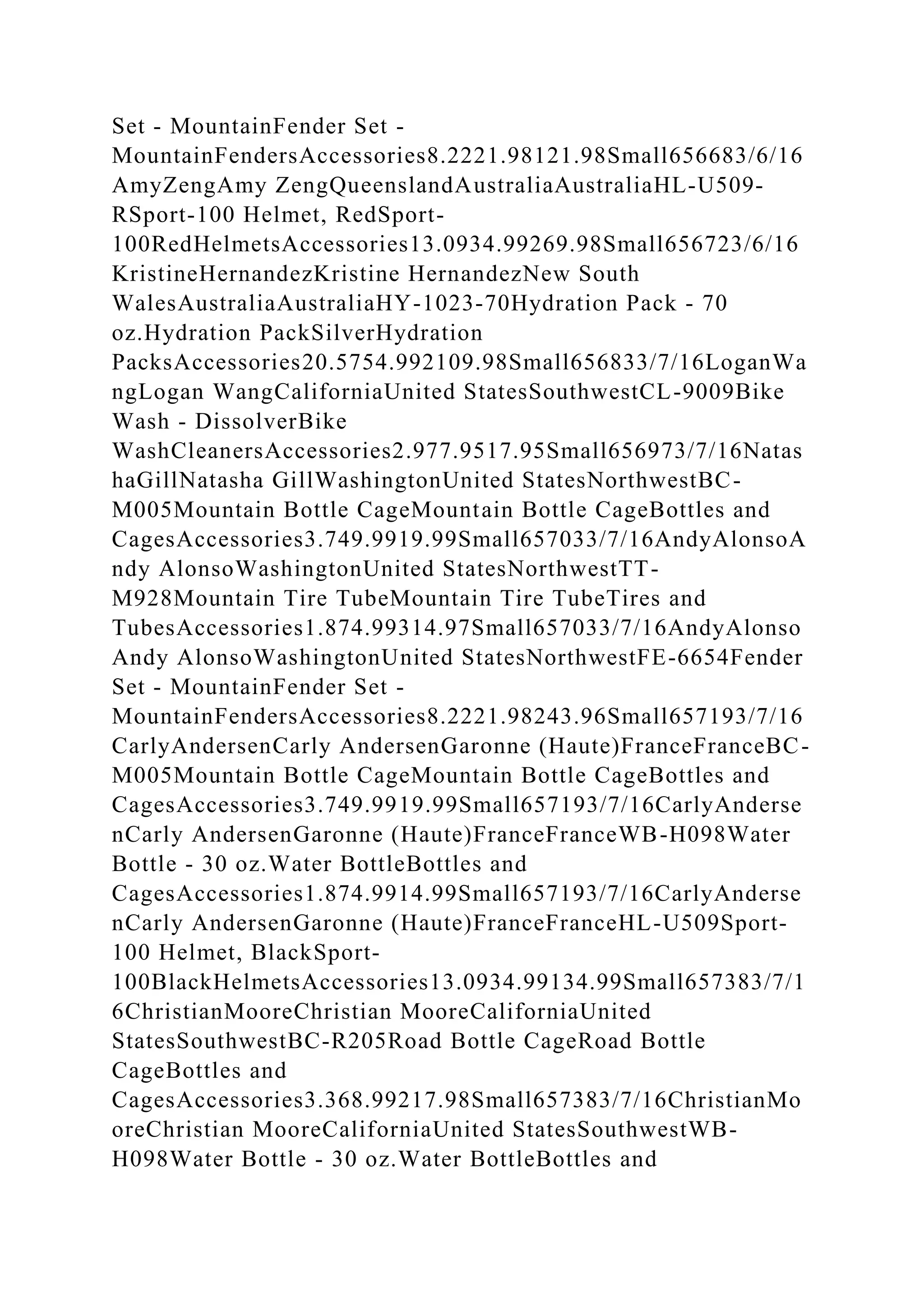 BSBPMG522 Undertake project work1HousekeepingE.docx